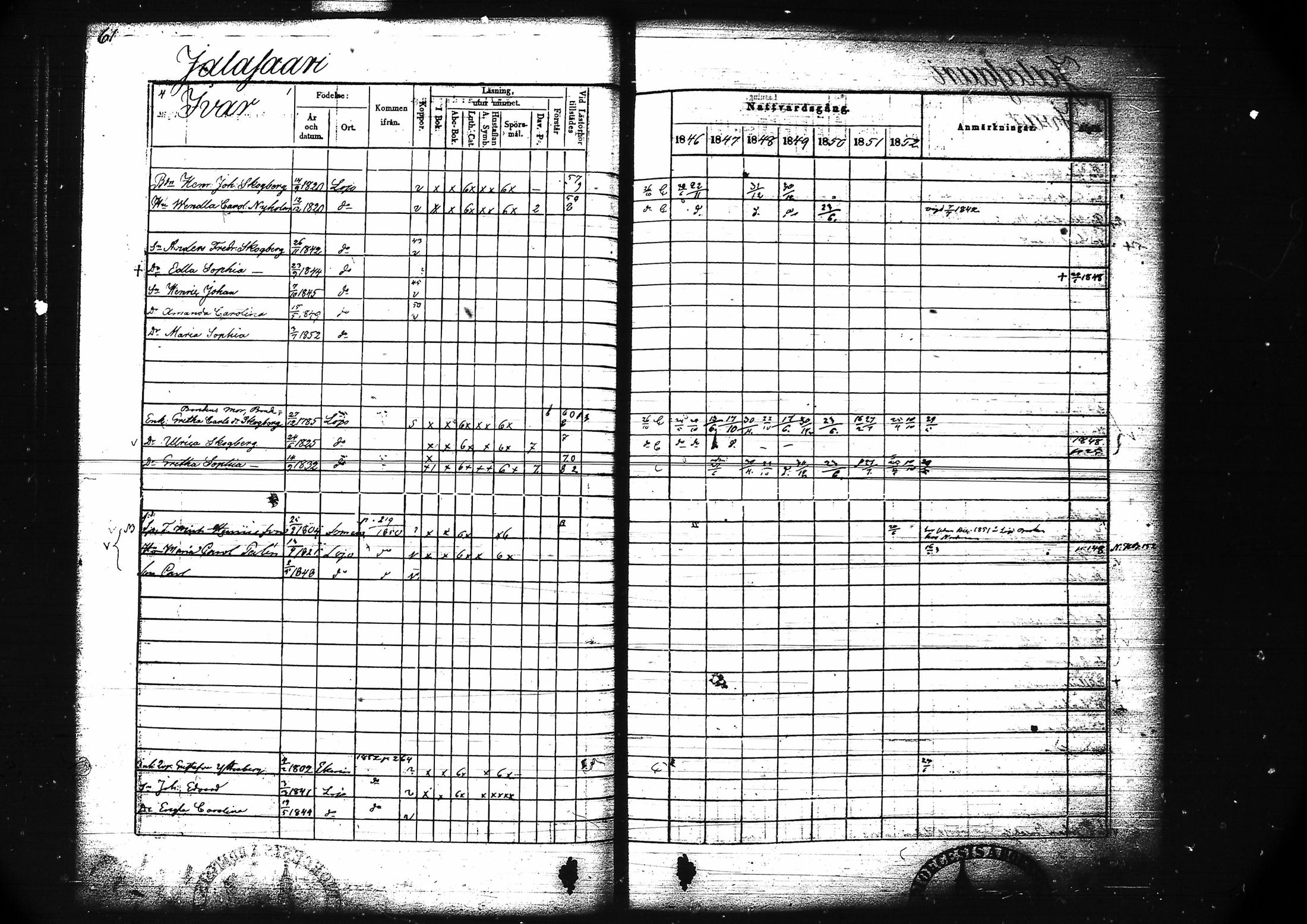 [ ../kirjat/Kirkonkirjat/lohja/rippikirja_1846-1852_tk789/kuvat/71.jpg ]