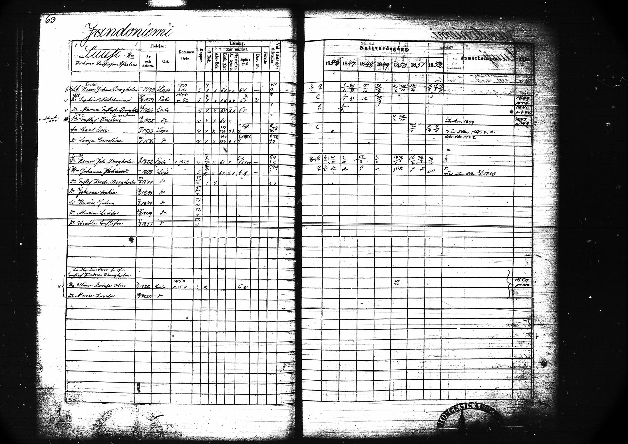 [ ../kirjat/Kirkonkirjat/lohja/rippikirja_1846-1852_tk789/kuvat/73.jpg ]