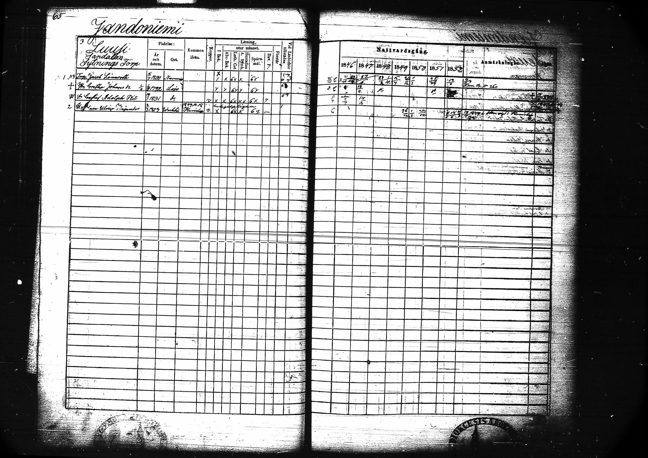 [ ../kirjat/Kirkonkirjat/lohja/rippikirja_1846-1852_tk789/kuvat/75.jpg ]