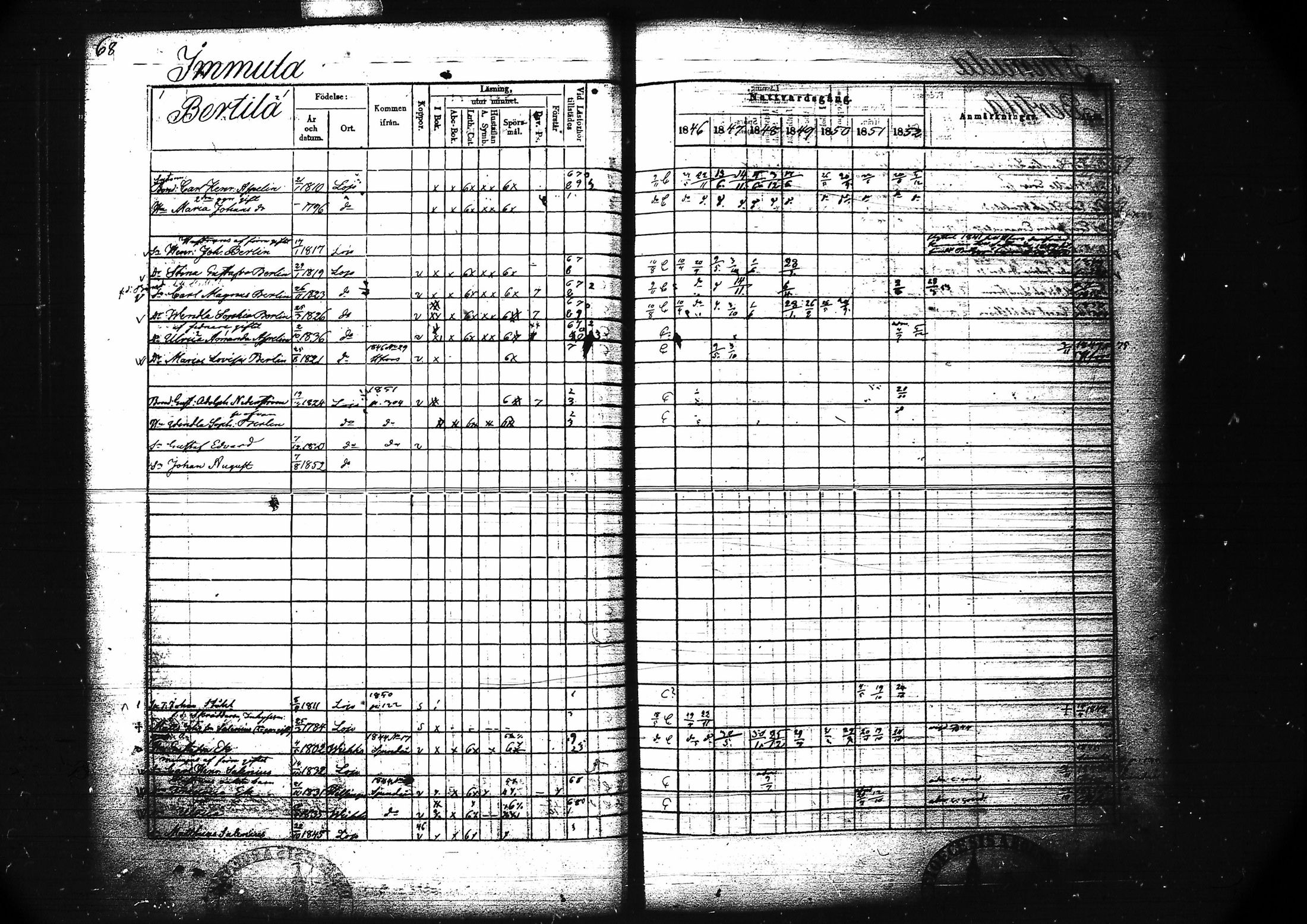 [ ../kirjat/Kirkonkirjat/lohja/rippikirja_1846-1852_tk789/kuvat/78.jpg ]