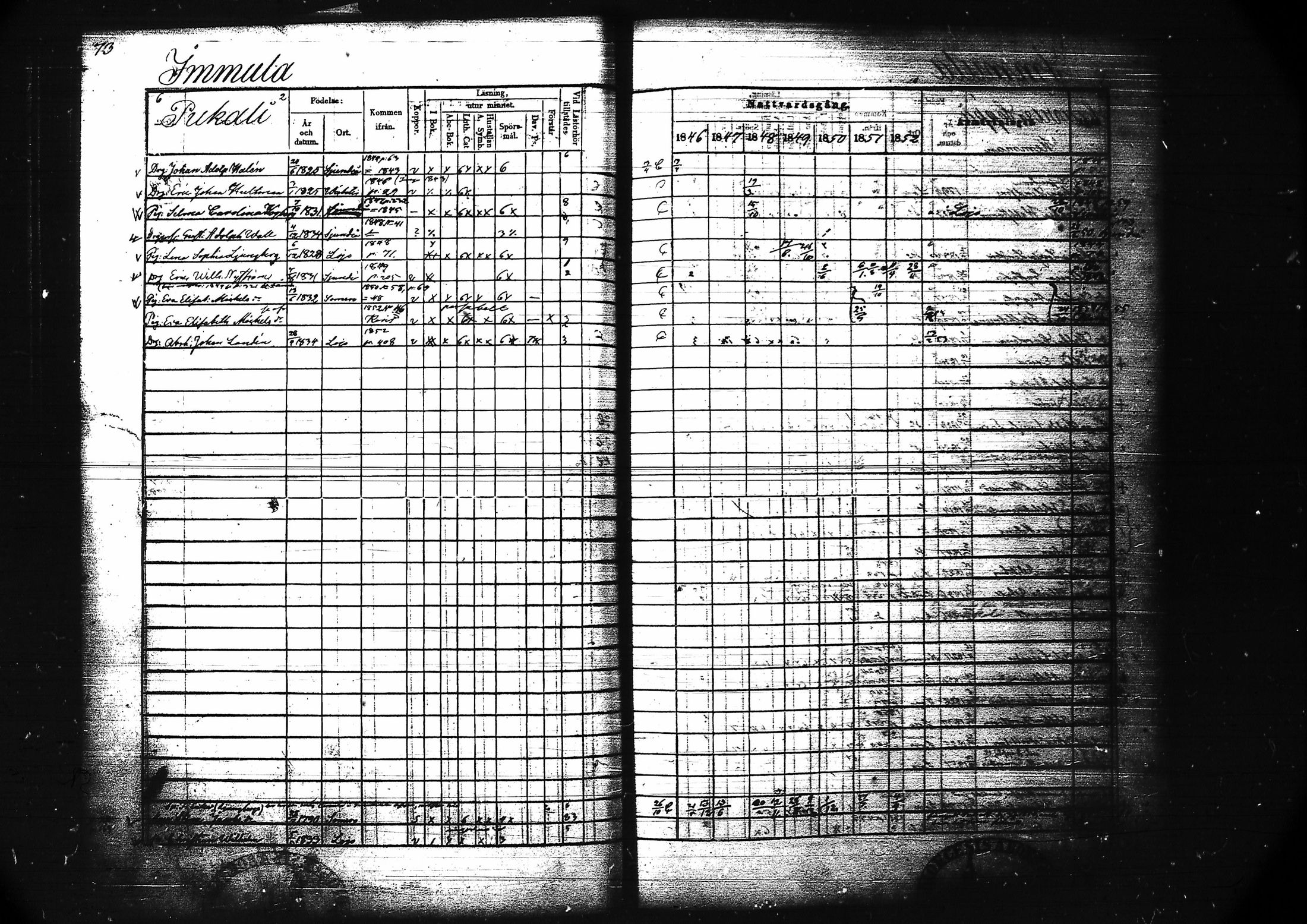 [ ../kirjat/Kirkonkirjat/lohja/rippikirja_1846-1852_tk789/kuvat/83.jpg ]