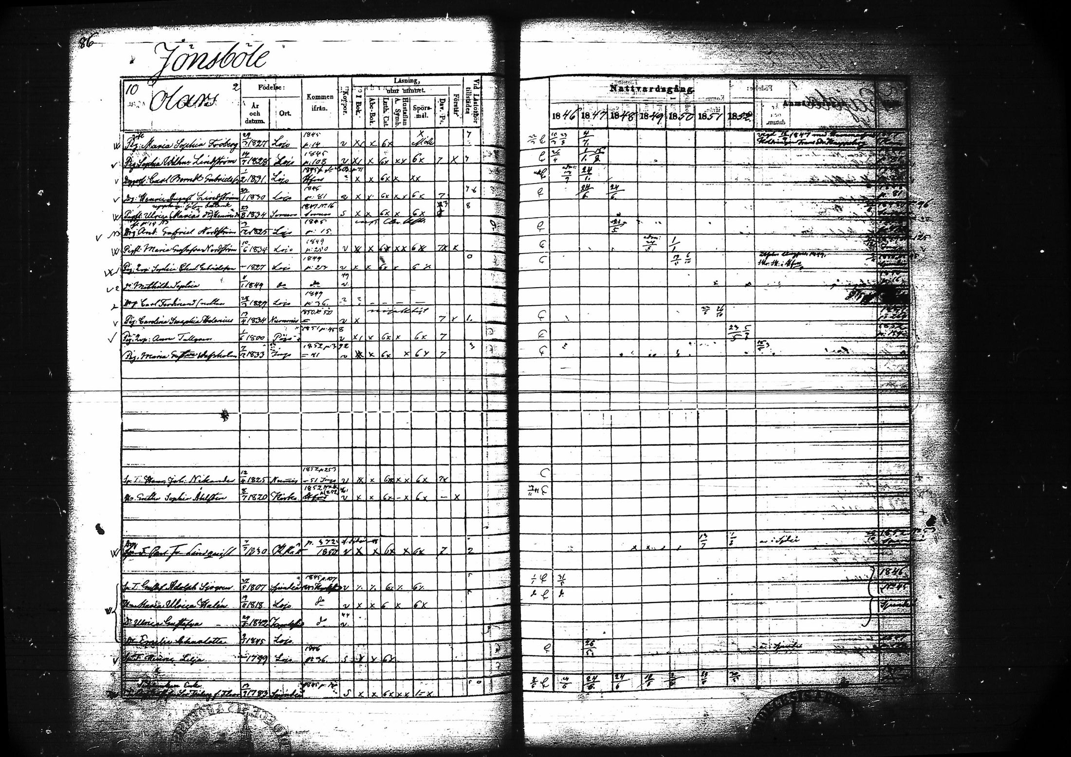 [ ../kirjat/Kirkonkirjat/lohja/rippikirja_1846-1852_tk789/kuvat/97.jpg ]