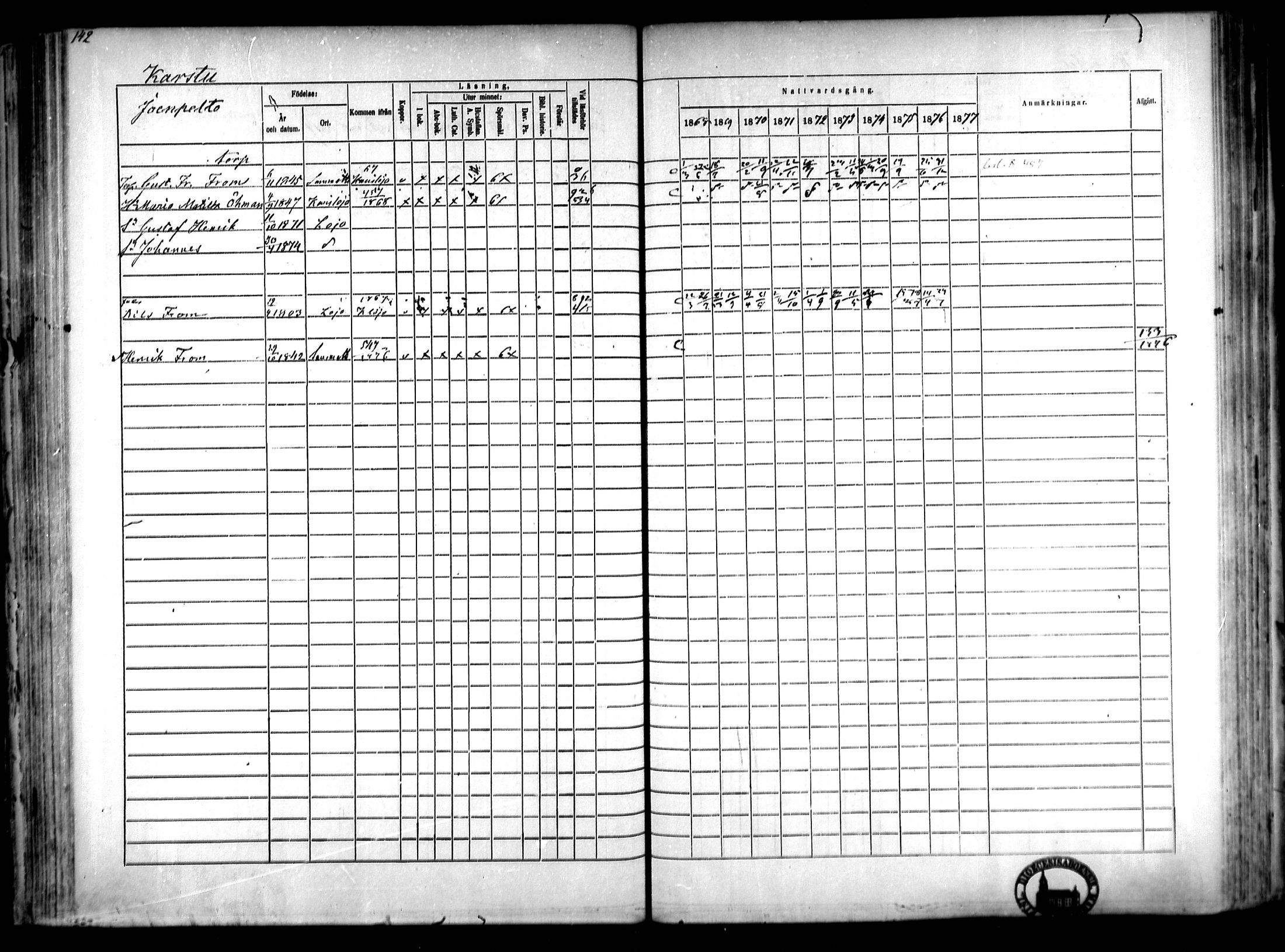 [ ../kirjat/Kirkonkirjat/lohja/rippikirja_1868-1876_mko70-80/kuvat/115.jpg ]