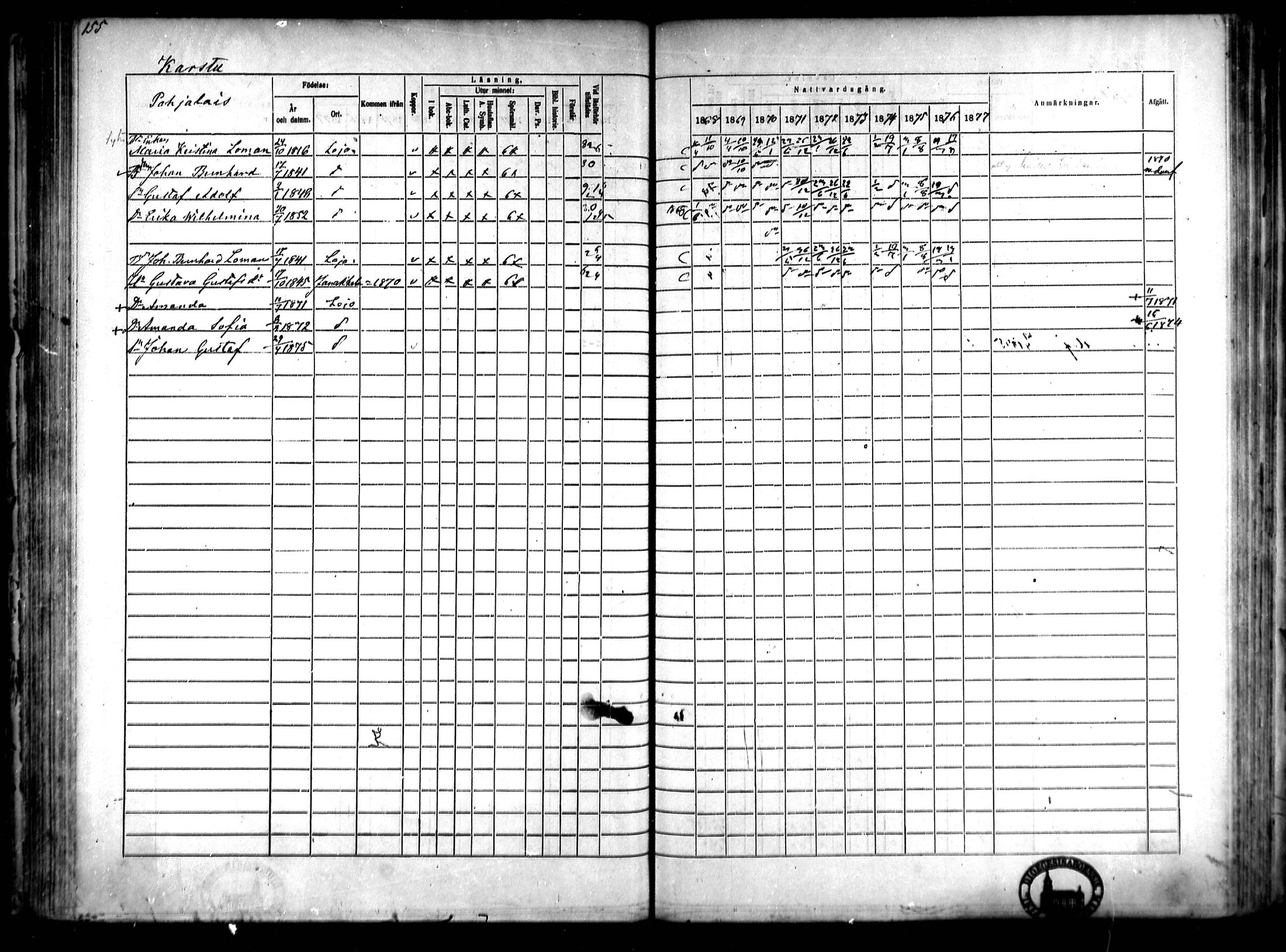 [ ../kirjat/Kirkonkirjat/lohja/rippikirja_1868-1876_mko70-80/kuvat/127.jpg ]