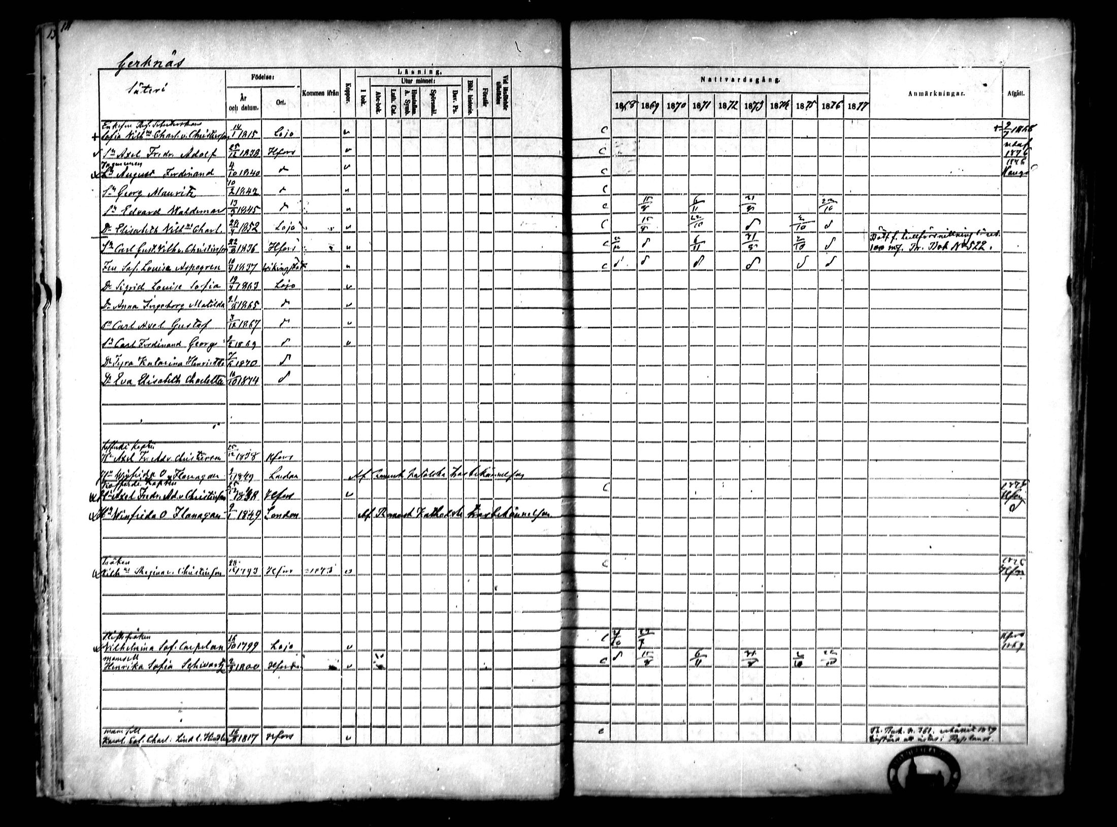 [ ../kirjat/Kirkonkirjat/lohja/rippikirja_1868-1876_mko70-80/kuvat/19.jpg ]
