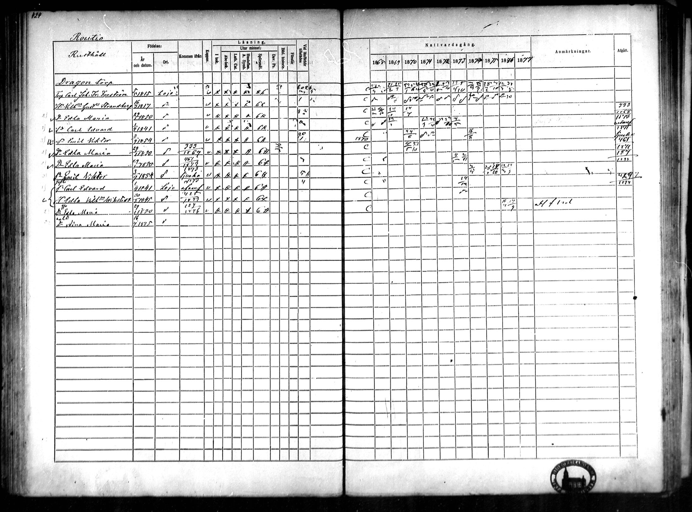 [ ../kirjat/Kirkonkirjat/lohja/rippikirja_1868-1876_mko81-90/kuvat/112.jpg ]