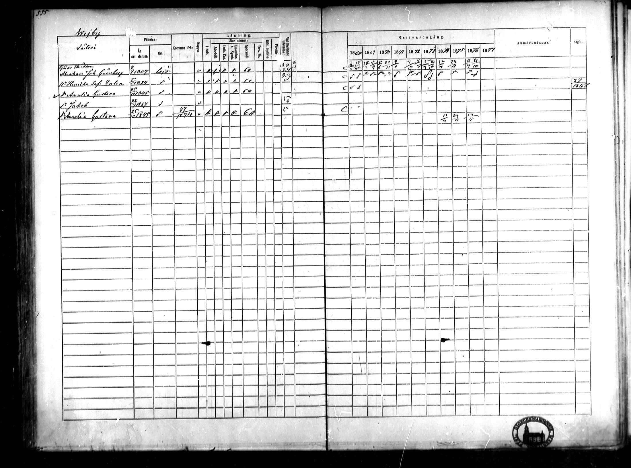 [ ../kirjat/Kirkonkirjat/lohja/rippikirja_1868-1876_mko81-90/kuvat/125.jpg ]