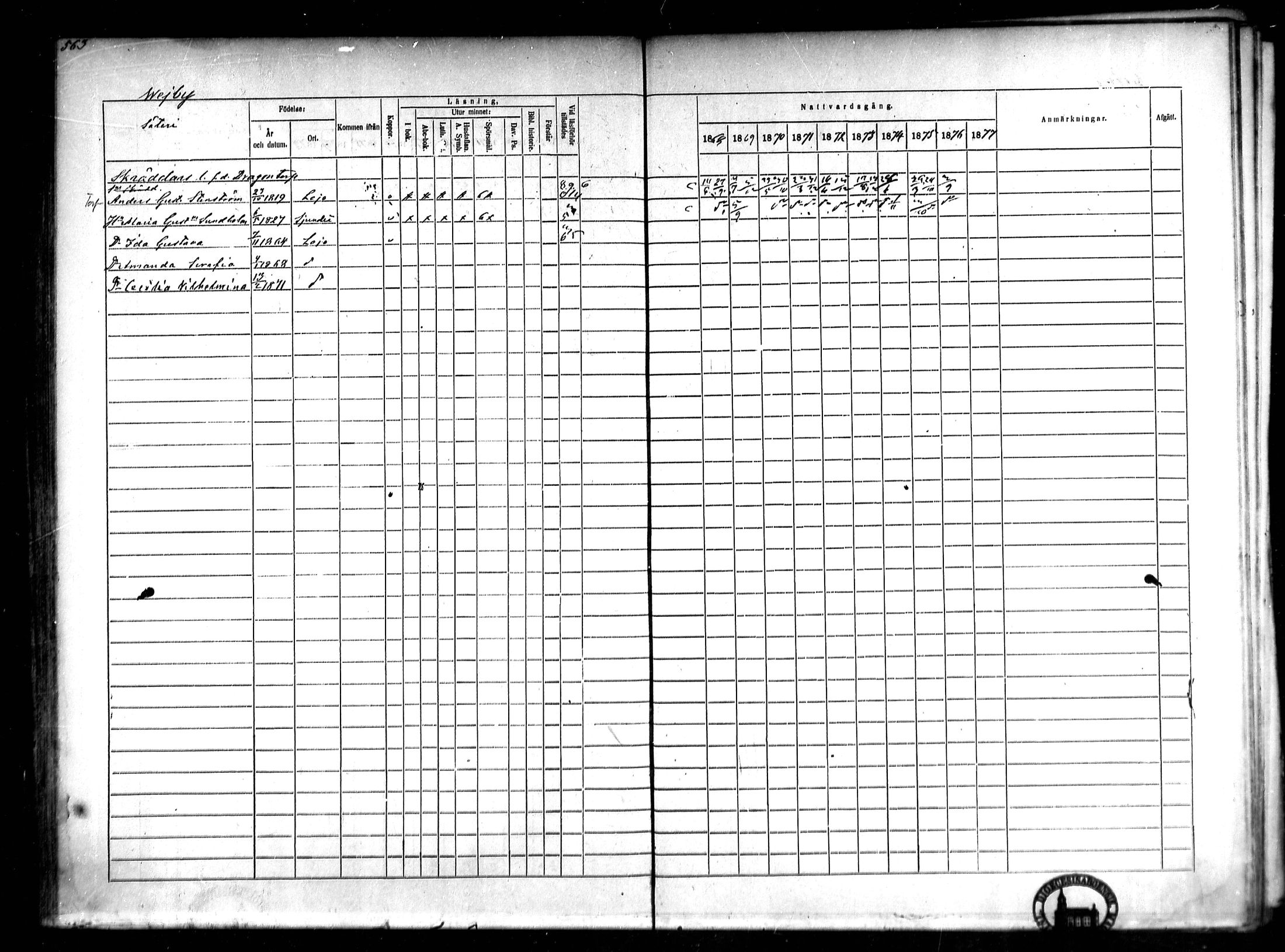 [ ../kirjat/Kirkonkirjat/lohja/rippikirja_1868-1876_mko81-90/kuvat/133.jpg ]