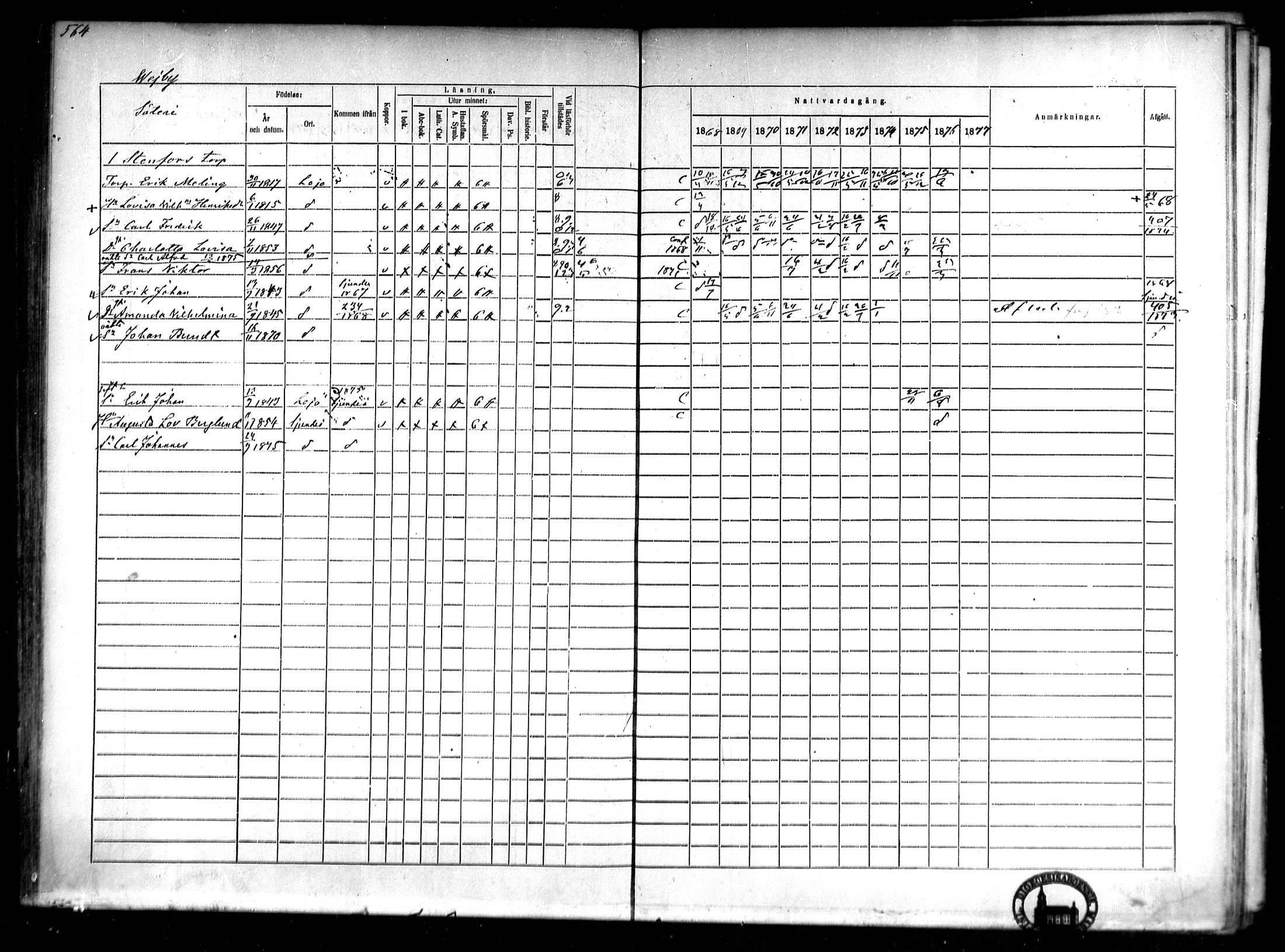 [ ../kirjat/Kirkonkirjat/lohja/rippikirja_1868-1876_mko81-90/kuvat/134.jpg ]