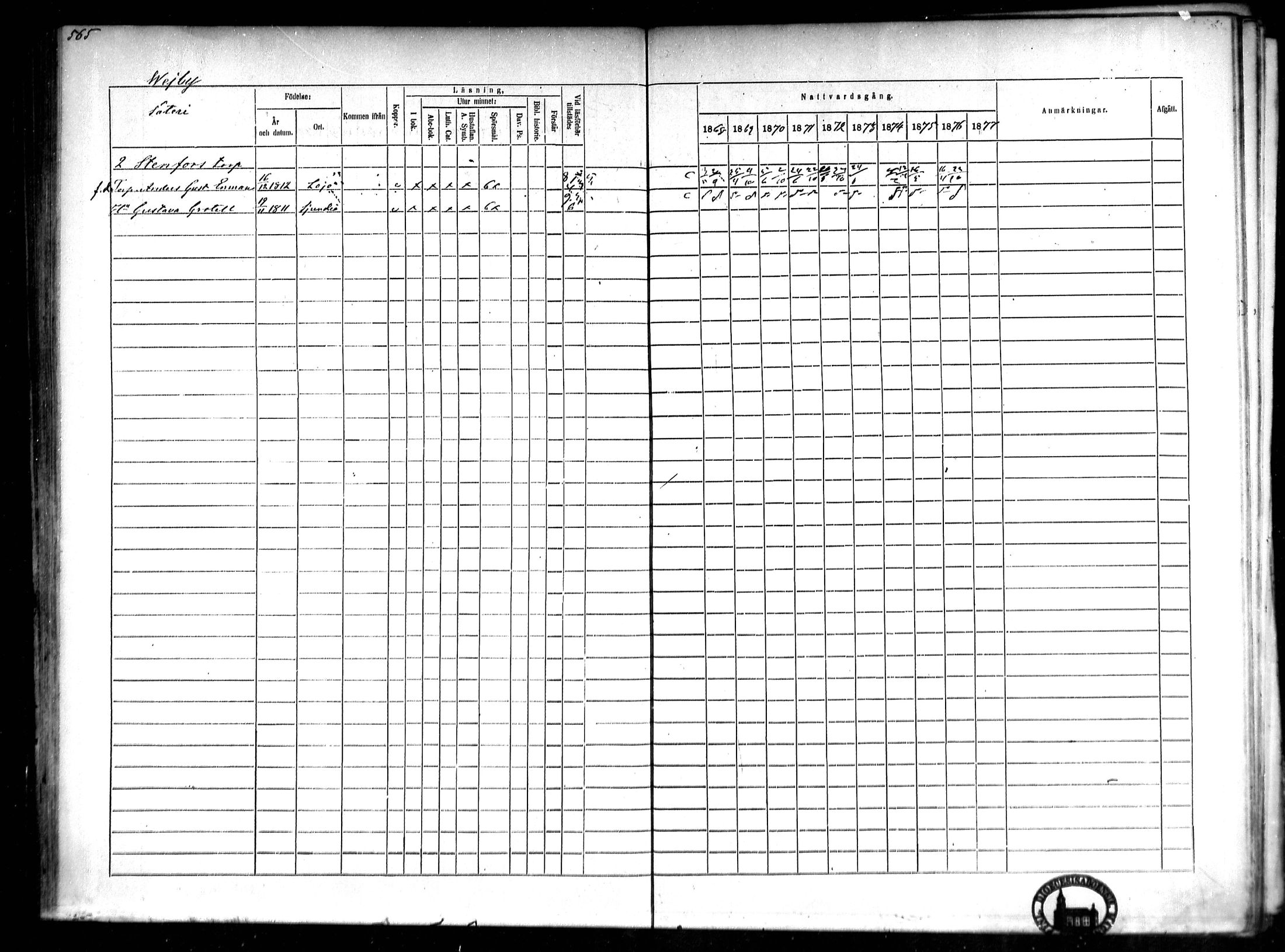 [ ../kirjat/Kirkonkirjat/lohja/rippikirja_1868-1876_mko81-90/kuvat/135.jpg ]