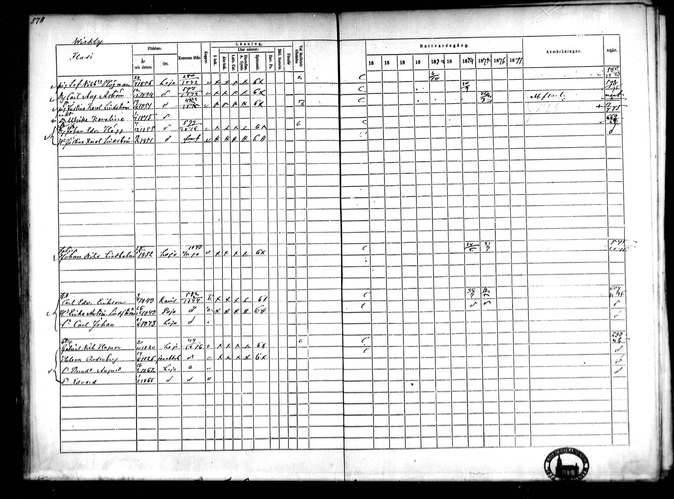 [ ../kirjat/Kirkonkirjat/lohja/rippikirja_1868-1876_mko81-90/kuvat/147.jpg ]
