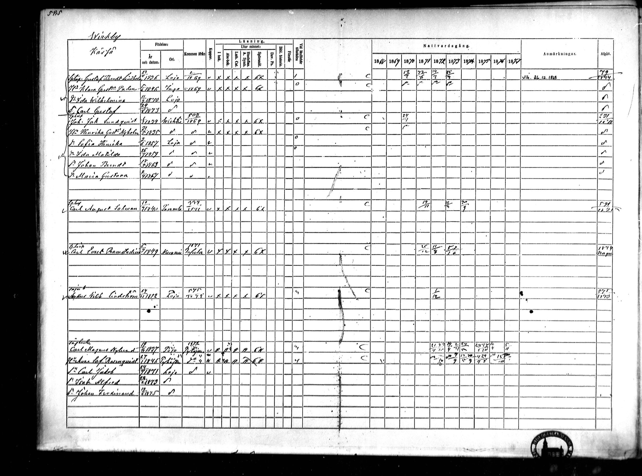 [ ../kirjat/Kirkonkirjat/lohja/rippikirja_1868-1876_mko81-90/kuvat/154.jpg ]