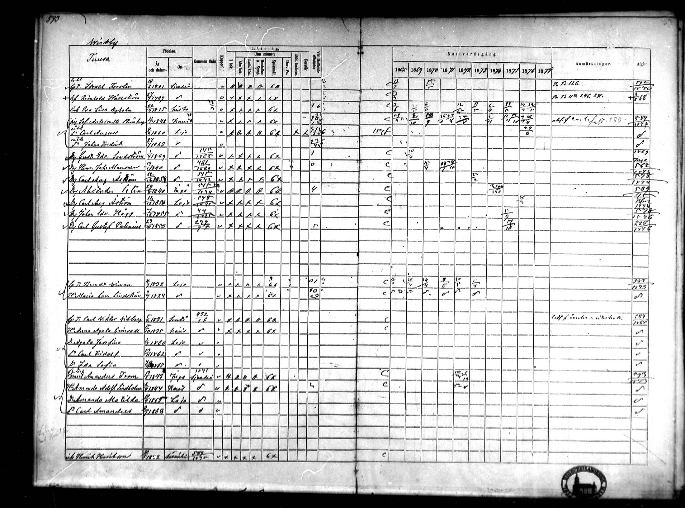 [ ../kirjat/Kirkonkirjat/lohja/rippikirja_1868-1876_mko81-90/kuvat/162.jpg ]
