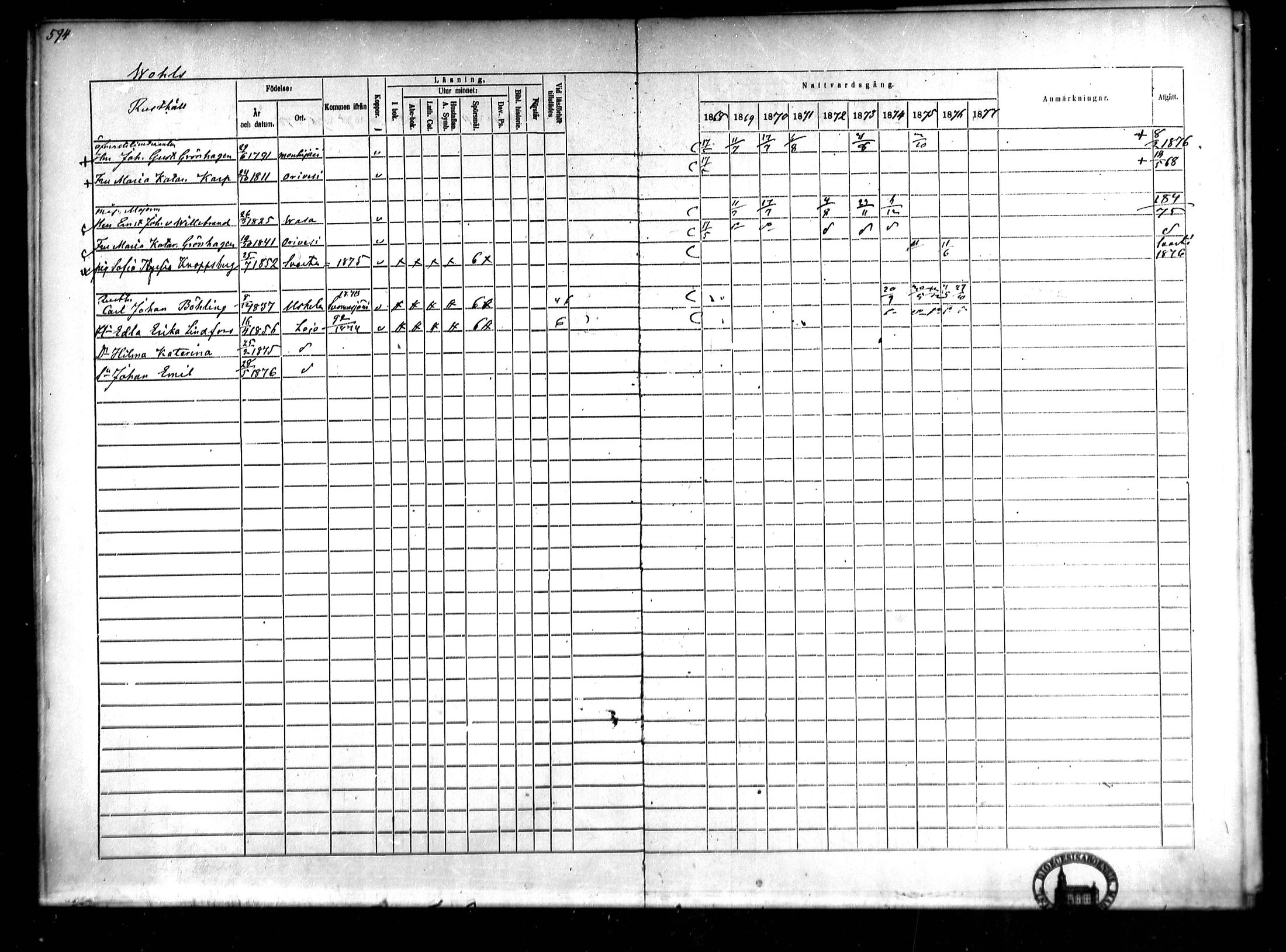 [ ../kirjat/Kirkonkirjat/lohja/rippikirja_1868-1876_mko81-90/kuvat/163.jpg ]