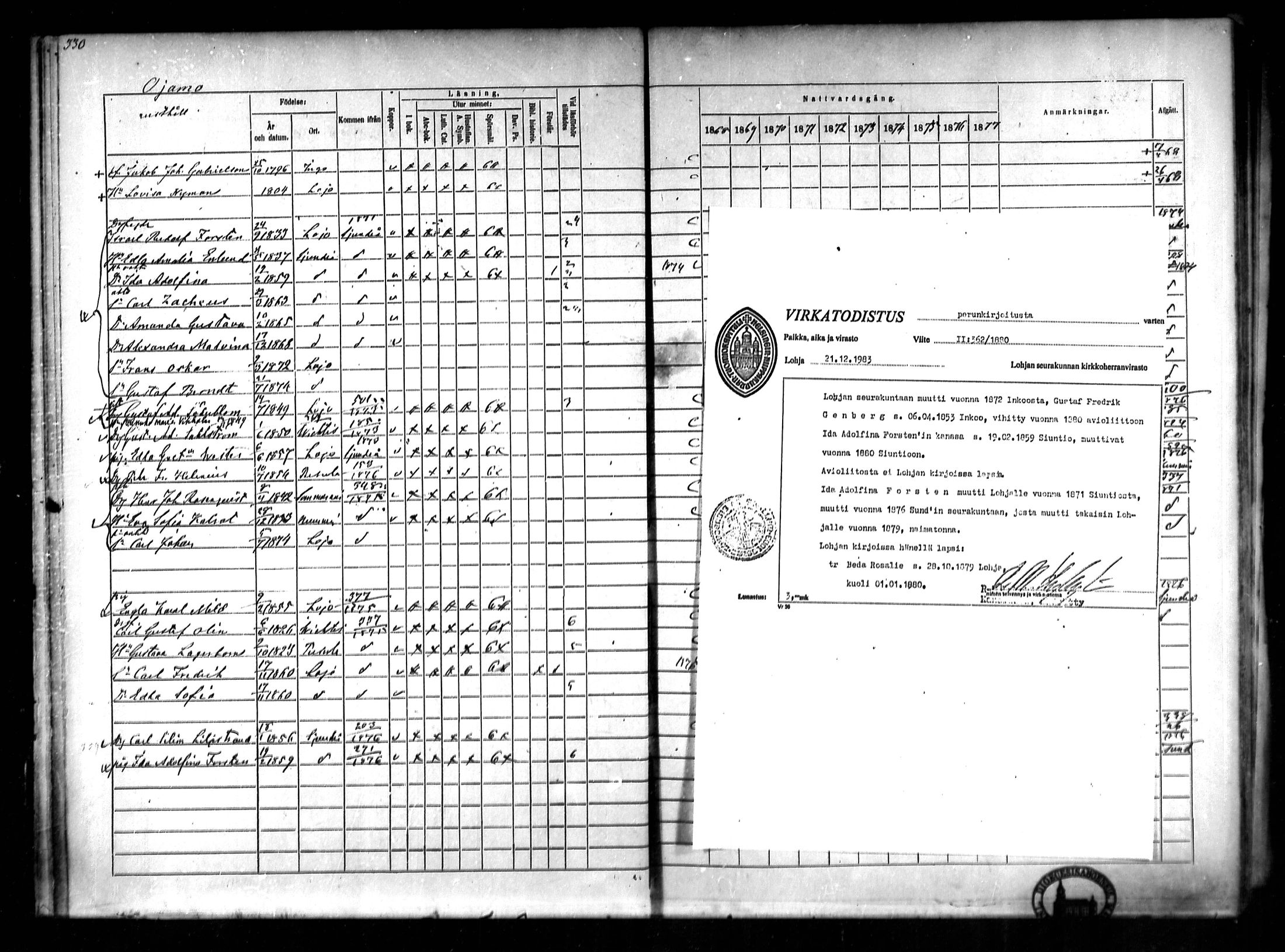 [ ../kirjat/Kirkonkirjat/lohja/rippikirja_1868-1876_mko81-90/kuvat/19.jpg ]