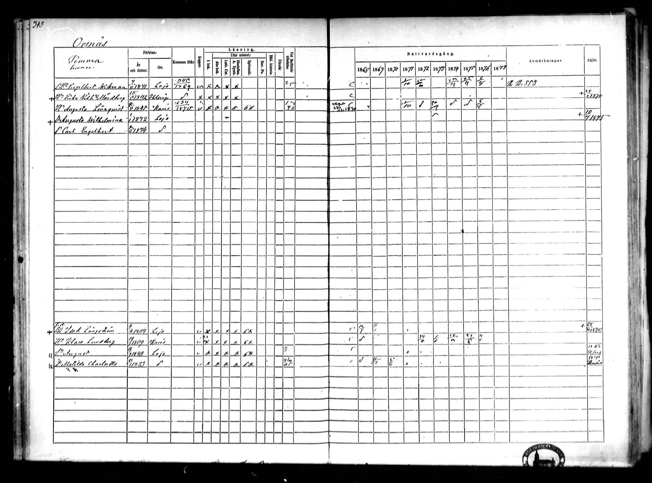 [ ../kirjat/Kirkonkirjat/lohja/rippikirja_1868-1876_mko81-90/kuvat/32.jpg ]