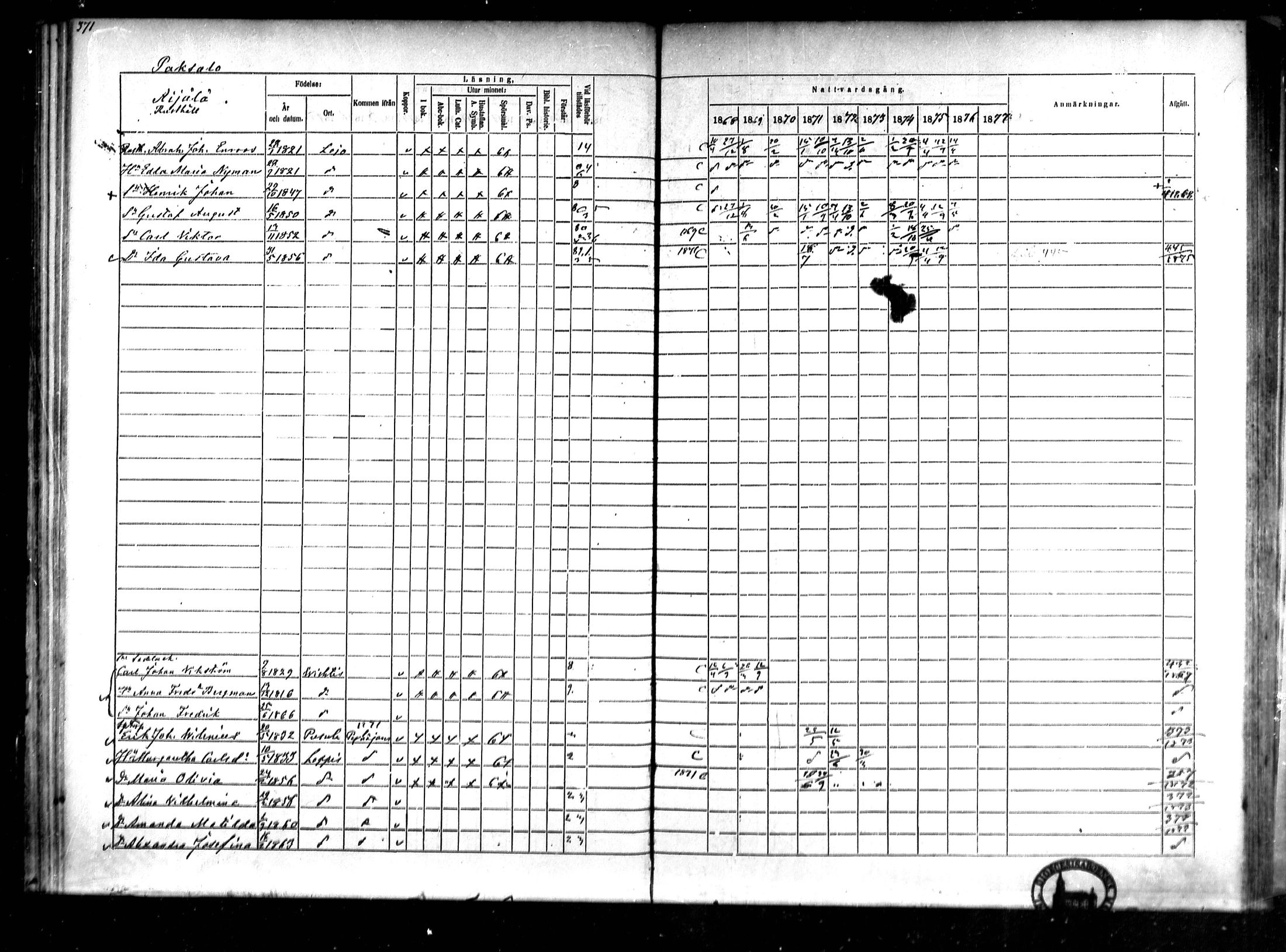 [ ../kirjat/Kirkonkirjat/lohja/rippikirja_1868-1876_mko81-90/kuvat/59.jpg ]