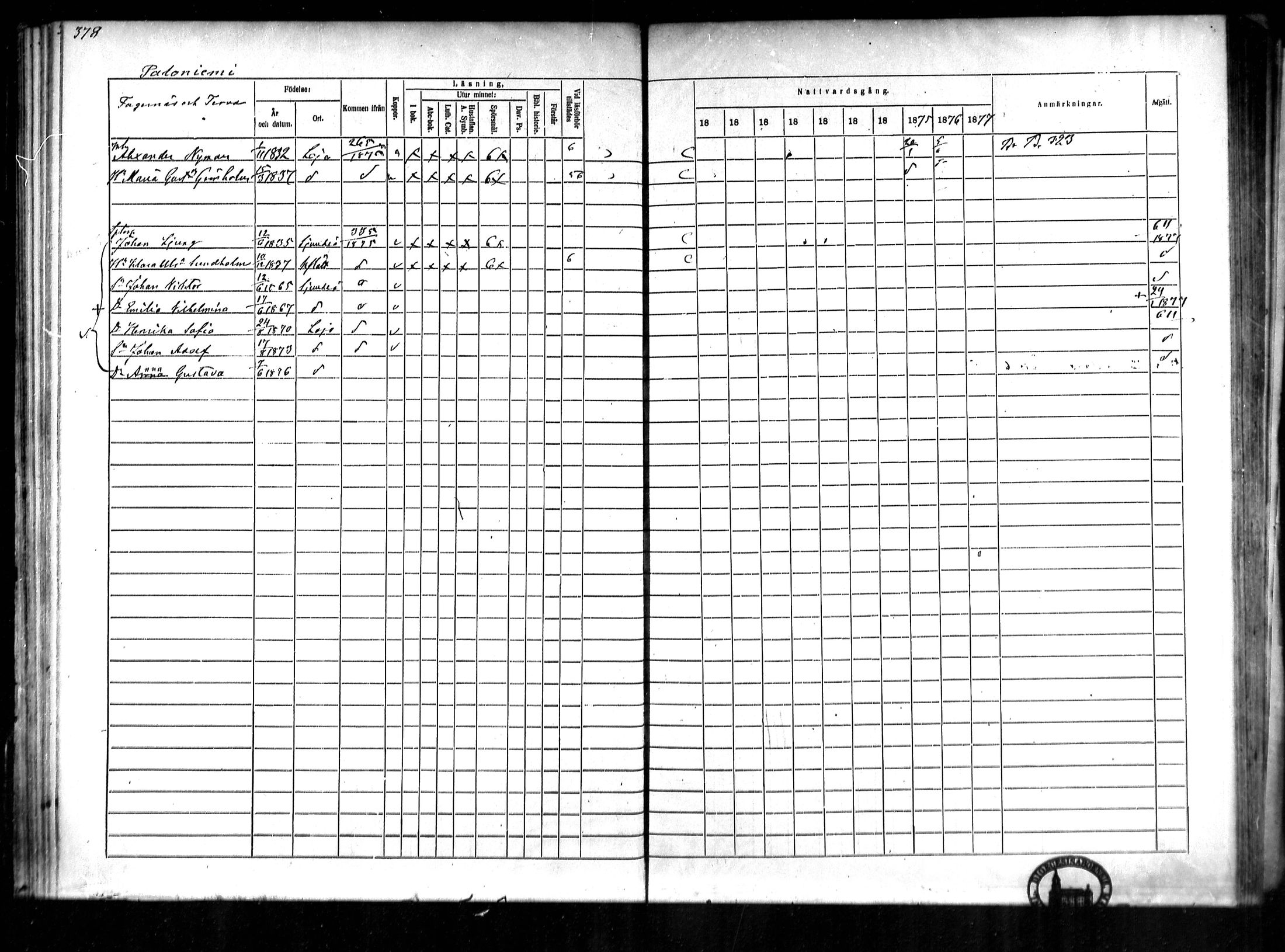 [ ../kirjat/Kirkonkirjat/lohja/rippikirja_1868-1876_mko81-90/kuvat/66.jpg ]