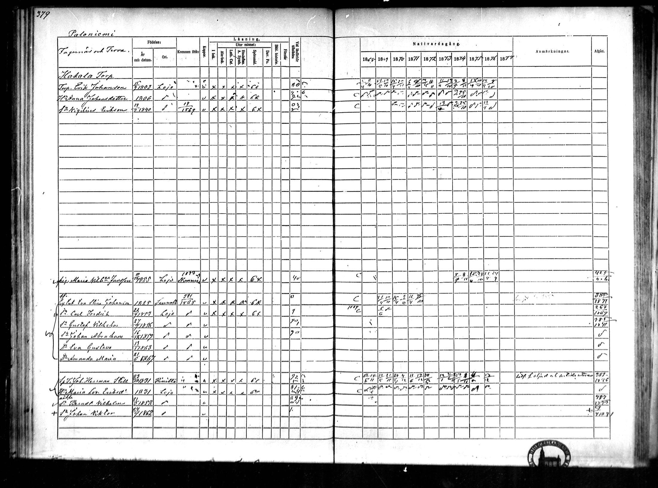 [ ../kirjat/Kirkonkirjat/lohja/rippikirja_1868-1876_mko81-90/kuvat/67.jpg ]