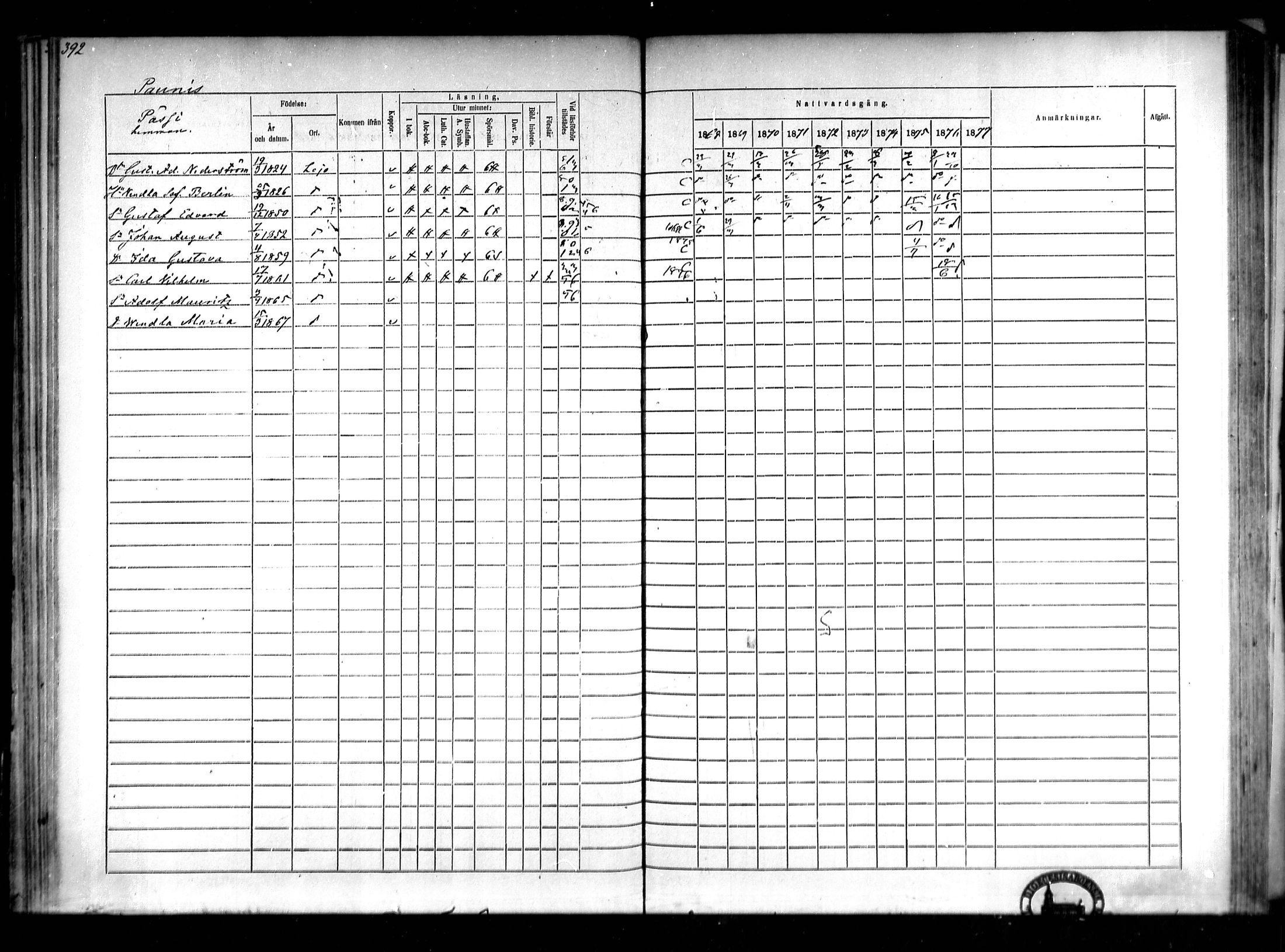 [ ../kirjat/Kirkonkirjat/lohja/rippikirja_1868-1876_mko81-90/kuvat/80.jpg ]