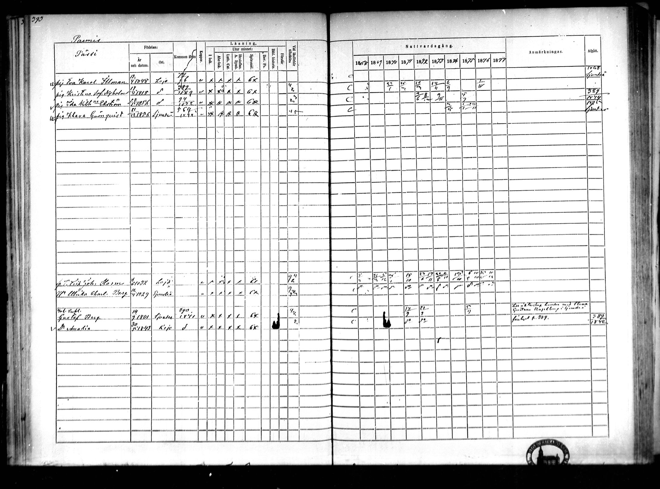 [ ../kirjat/Kirkonkirjat/lohja/rippikirja_1868-1876_mko81-90/kuvat/81.jpg ]