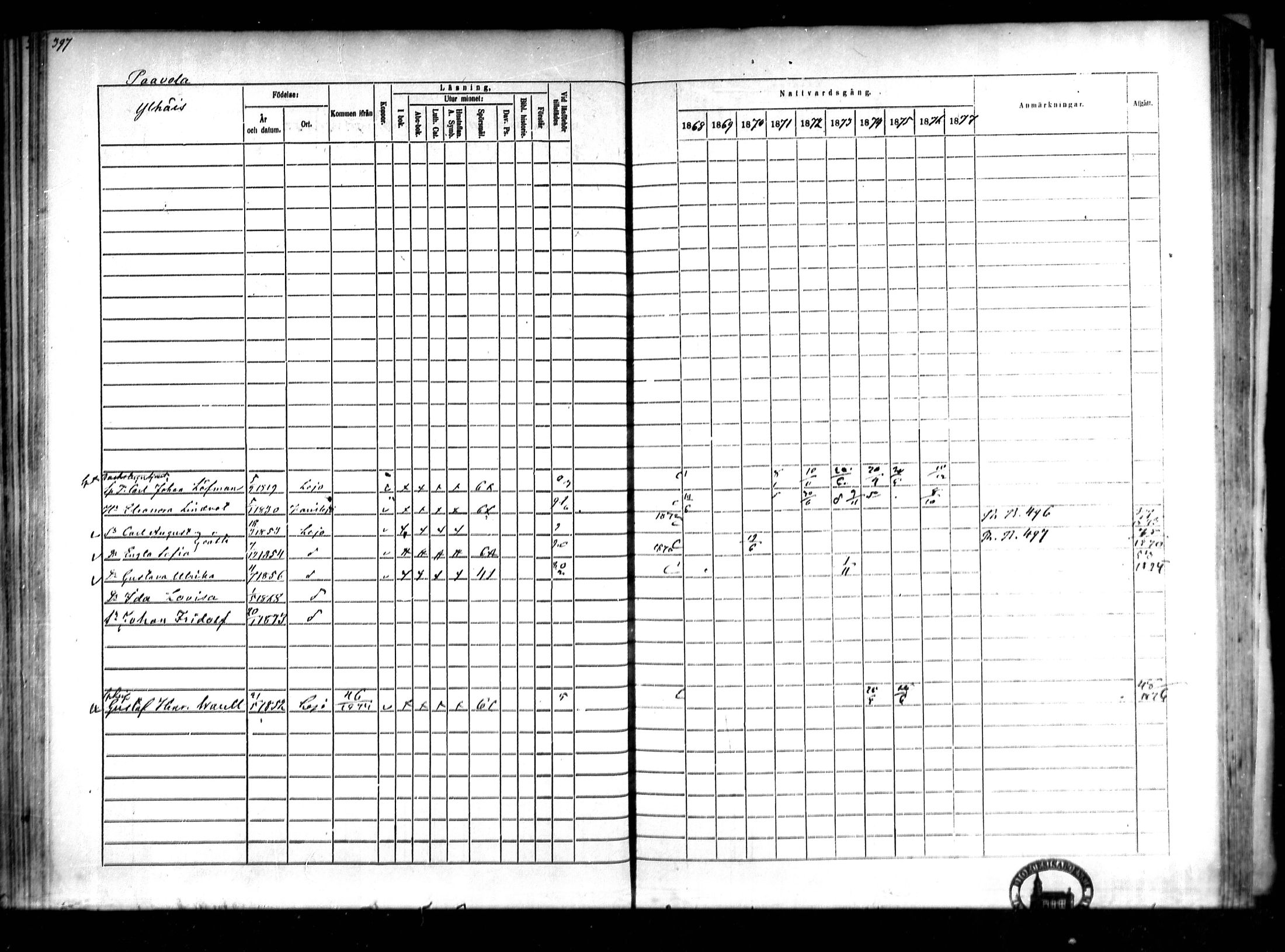[ ../kirjat/Kirkonkirjat/lohja/rippikirja_1868-1876_mko81-90/kuvat/85.jpg ]