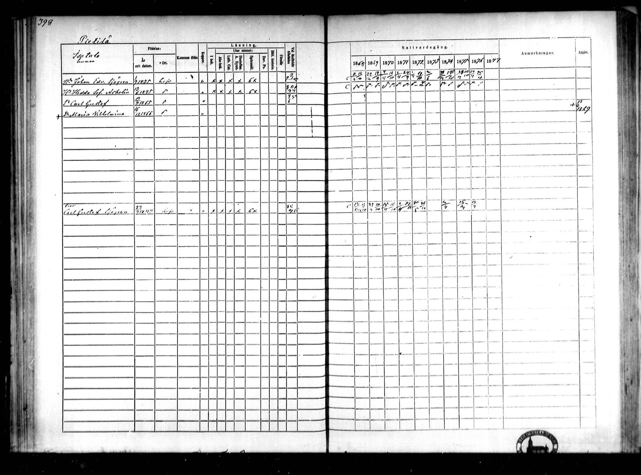 [ ../kirjat/Kirkonkirjat/lohja/rippikirja_1868-1876_mko81-90/kuvat/86.jpg ]