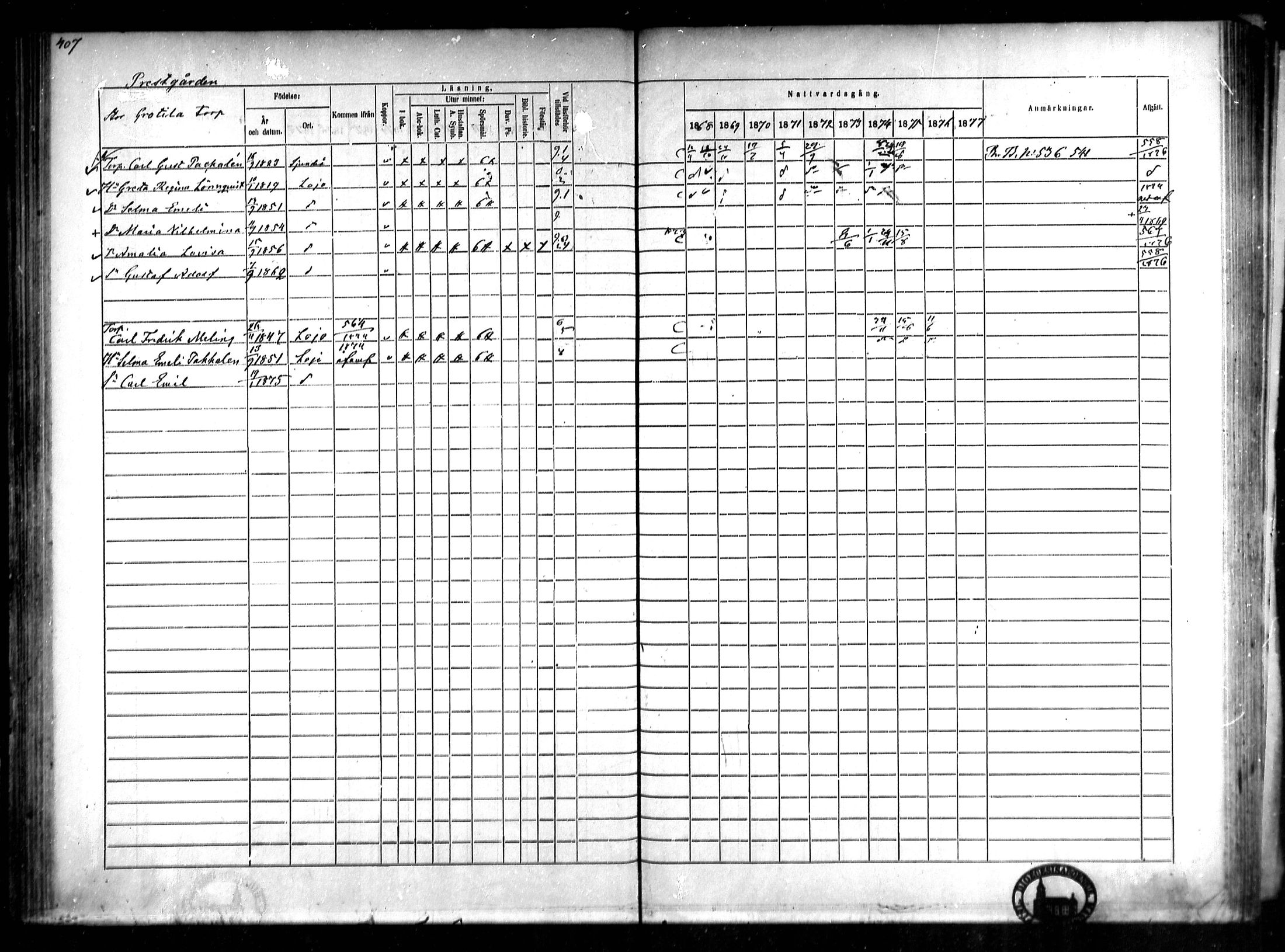[ ../kirjat/Kirkonkirjat/lohja/rippikirja_1868-1876_mko81-90/kuvat/95.jpg ]