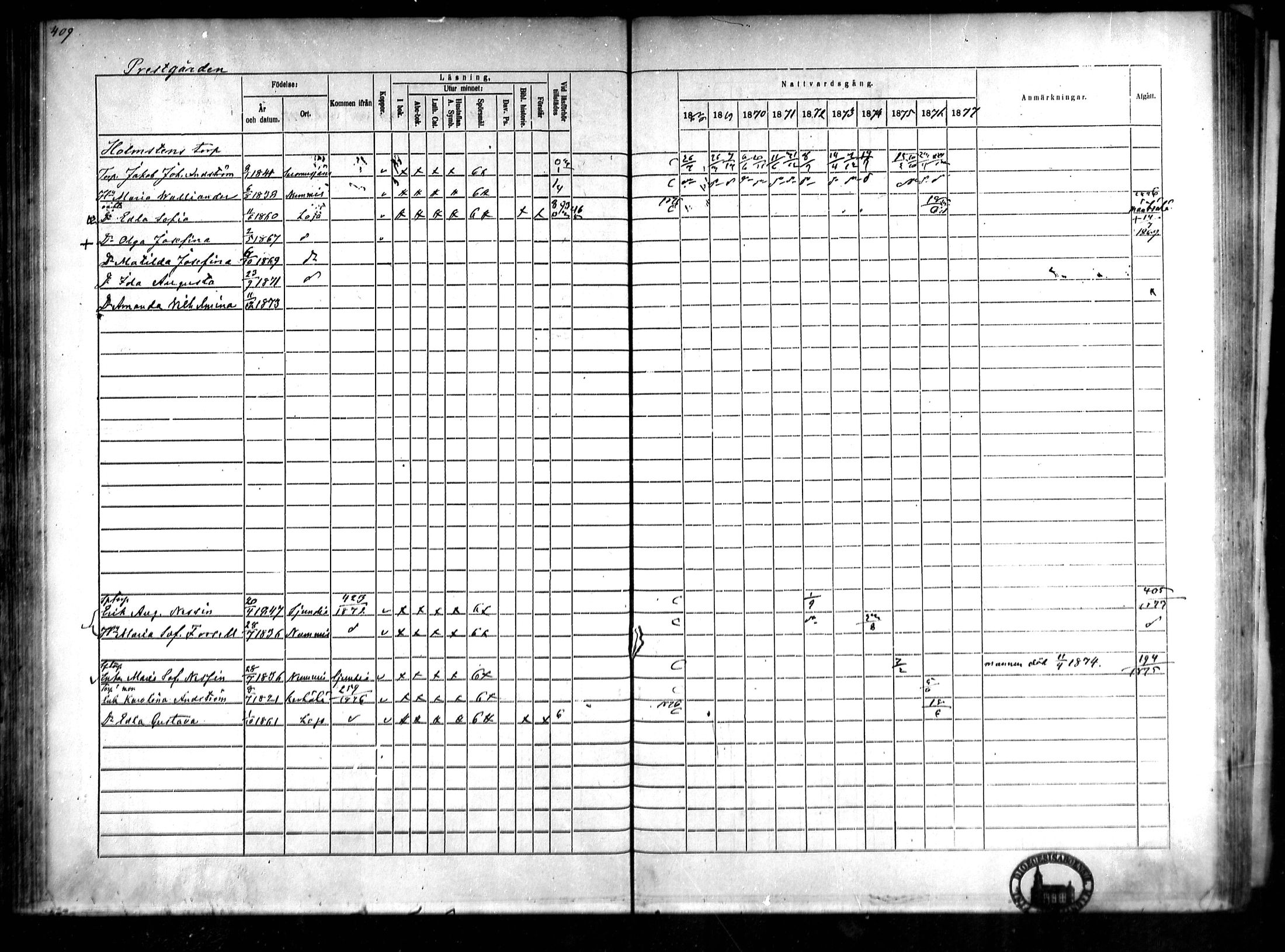 [ ../kirjat/Kirkonkirjat/lohja/rippikirja_1868-1876_mko81-90/kuvat/97.jpg ]