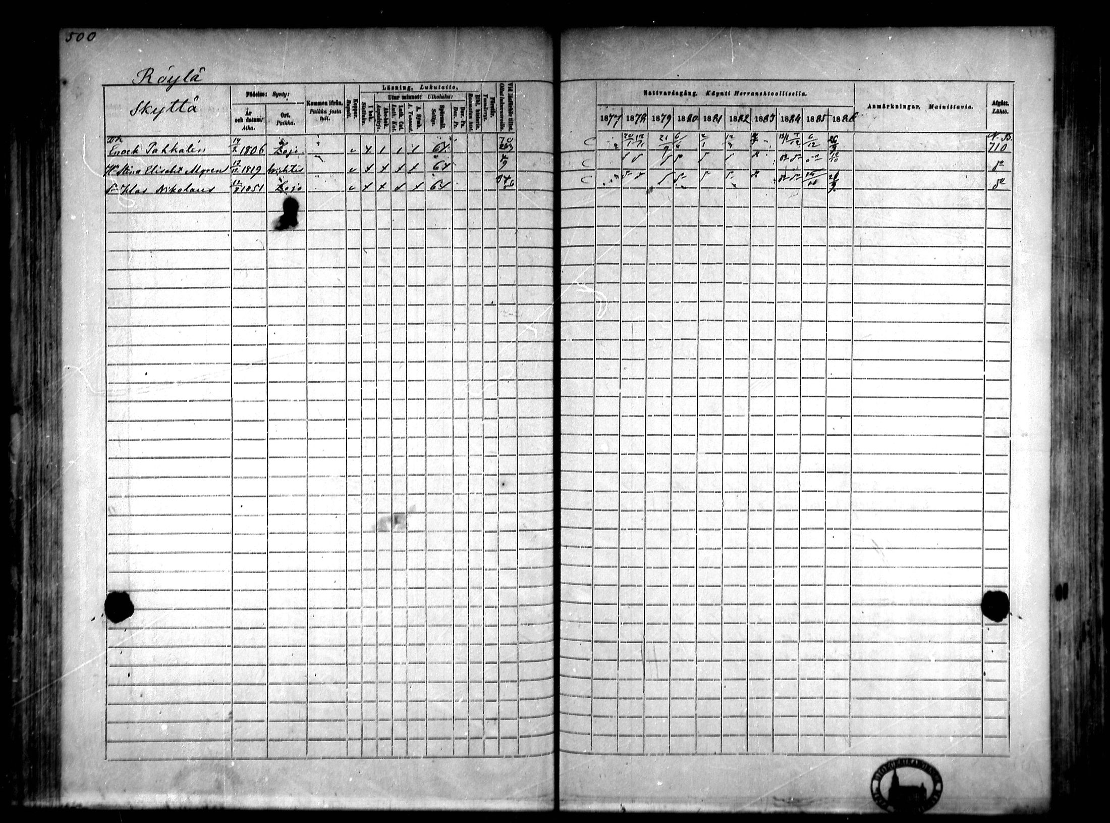 [ ../kirjat/Kirkonkirjat/lohja/rippikirja_1877-1886_mko104-115/kuvat/100.jpg ]