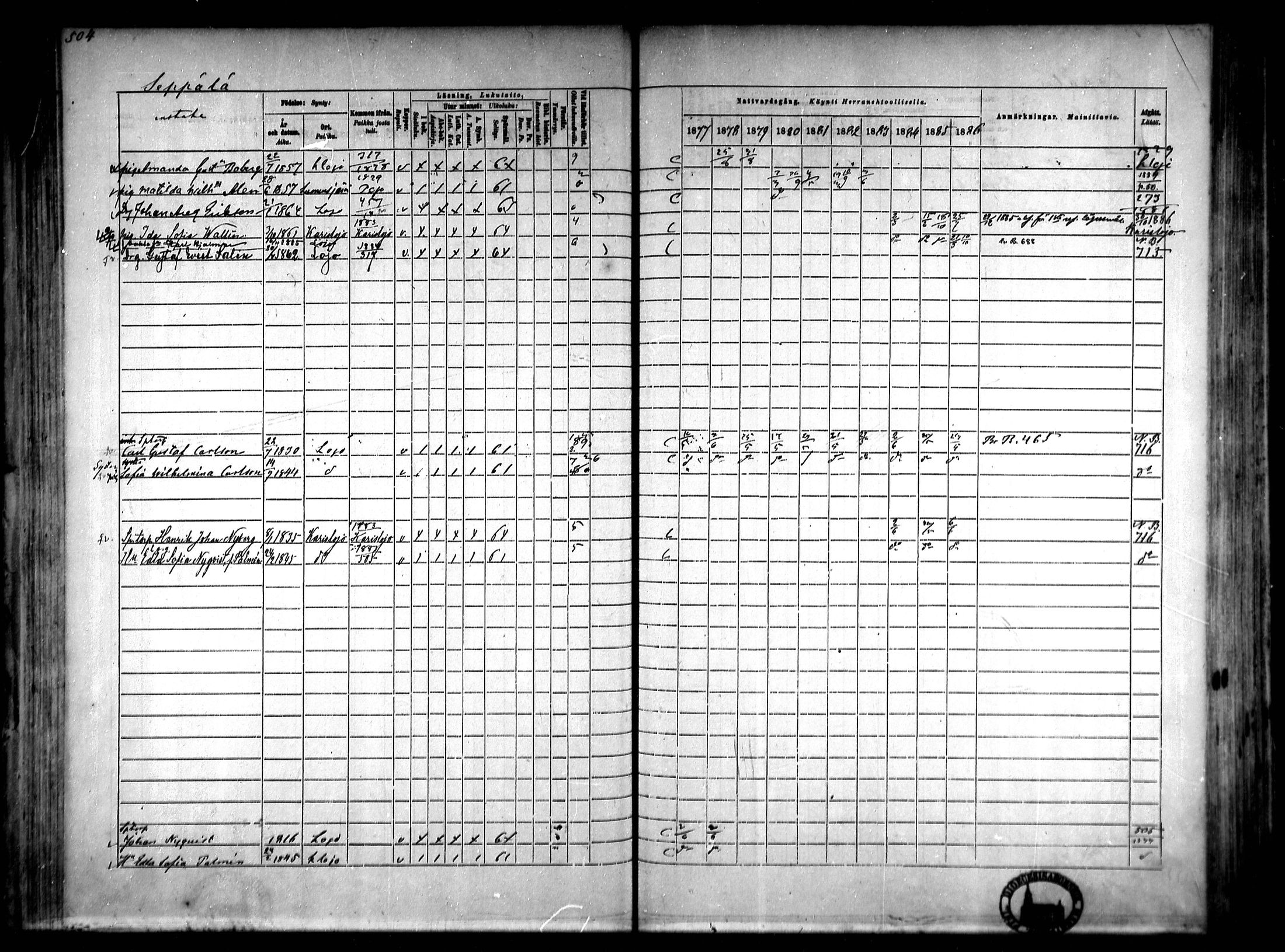 [ ../kirjat/Kirkonkirjat/lohja/rippikirja_1877-1886_mko104-115/kuvat/104.jpg ]