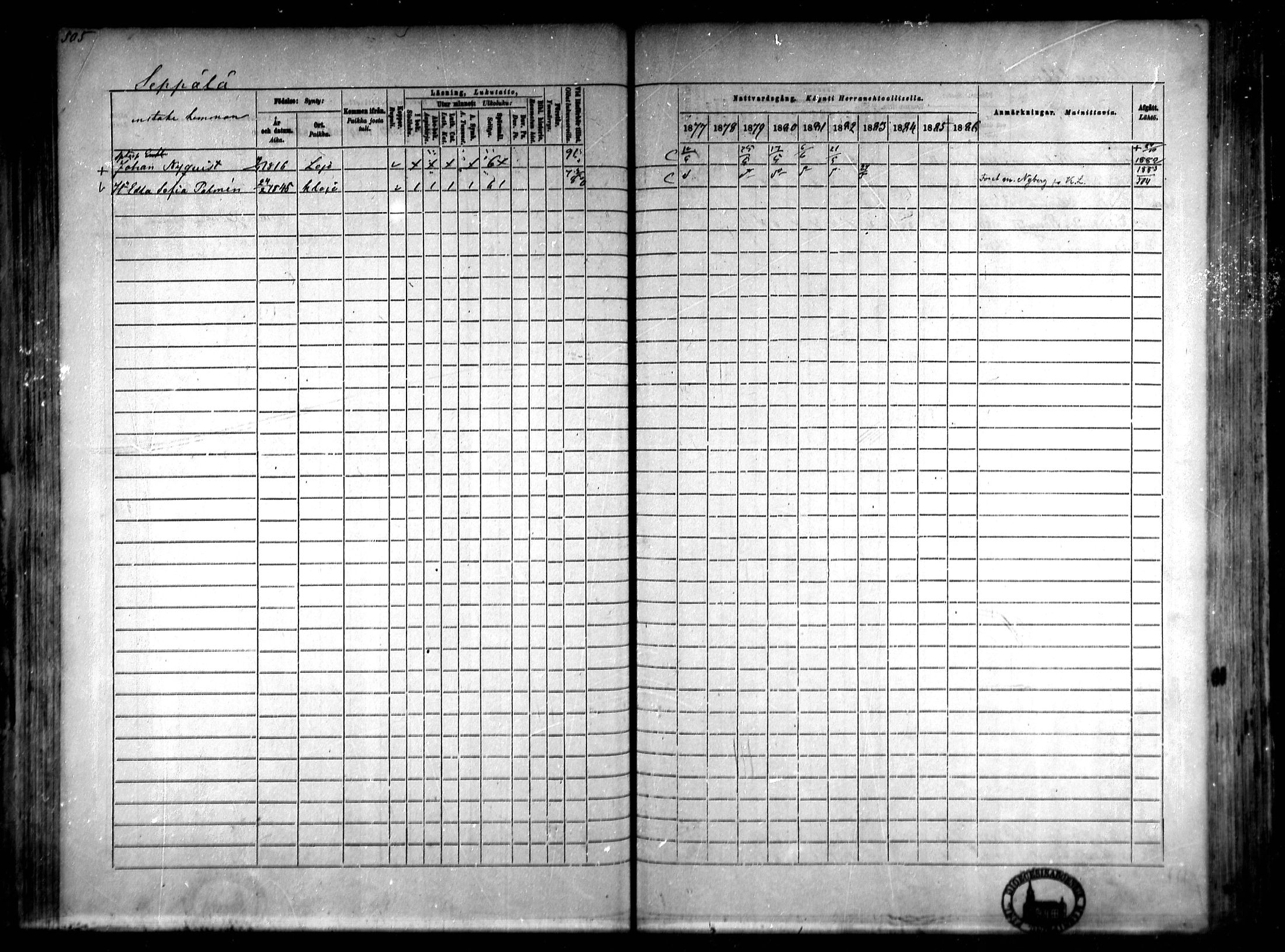 [ ../kirjat/Kirkonkirjat/lohja/rippikirja_1877-1886_mko104-115/kuvat/105.jpg ]