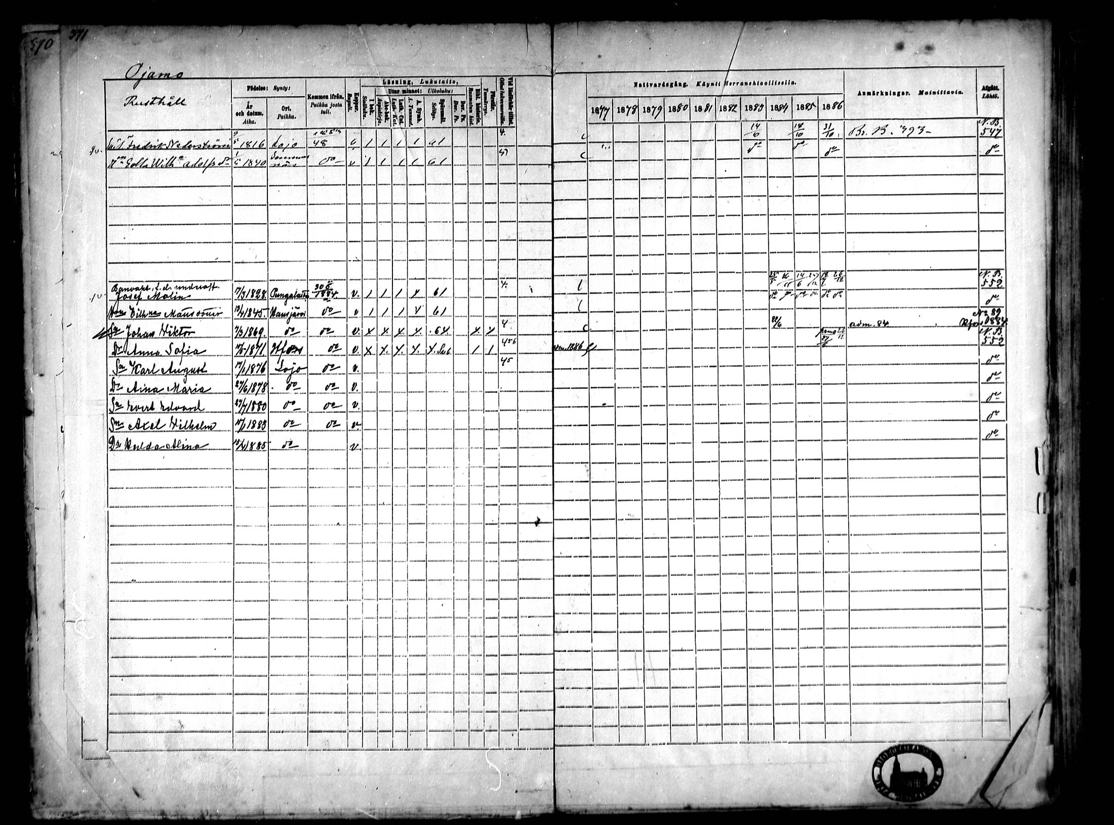 [ ../kirjat/Kirkonkirjat/lohja/rippikirja_1877-1886_mko104-115/kuvat/11.jpg ]