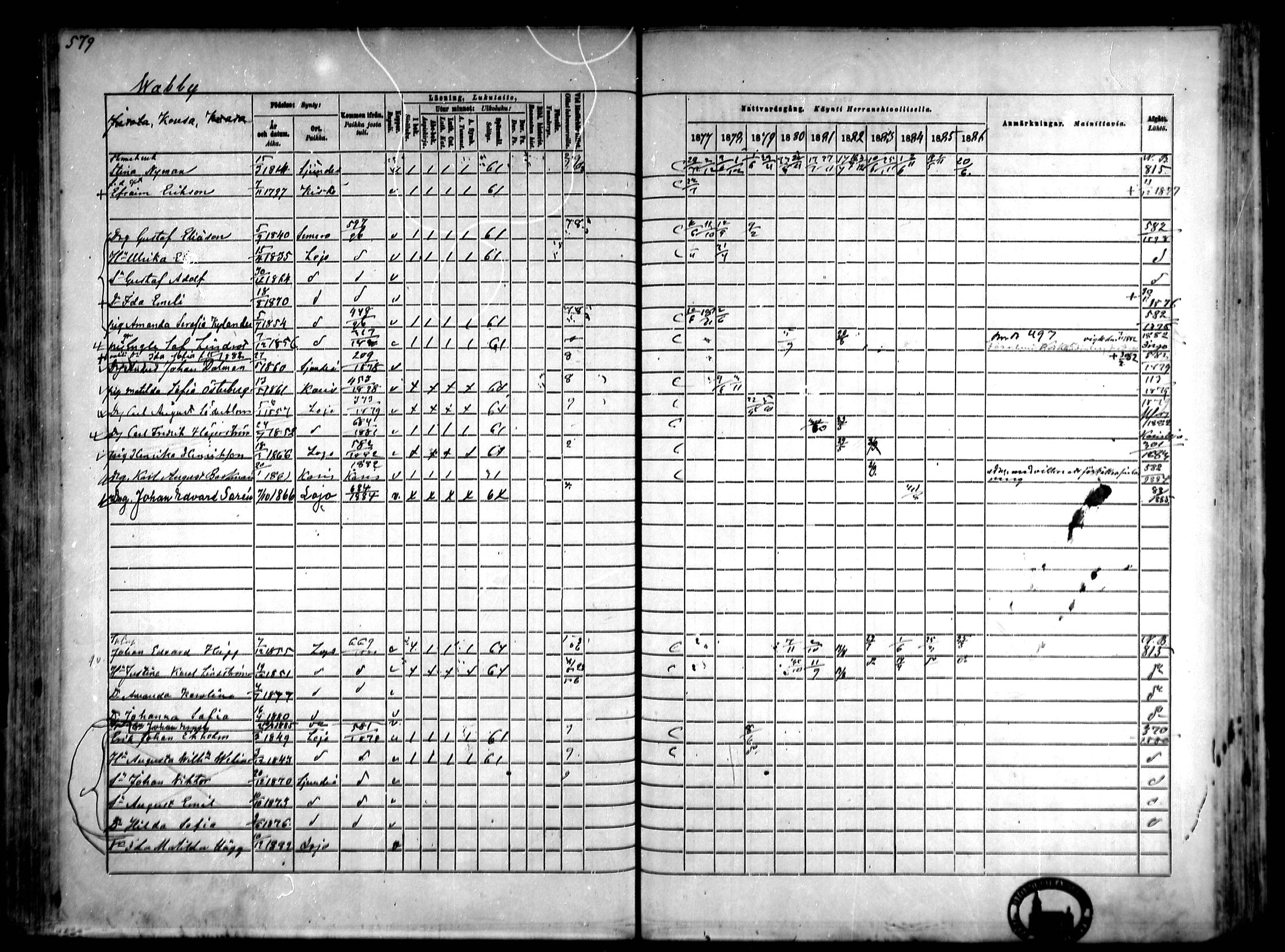 [ ../kirjat/Kirkonkirjat/lohja/rippikirja_1877-1886_mko104-115/kuvat/119.jpg ]