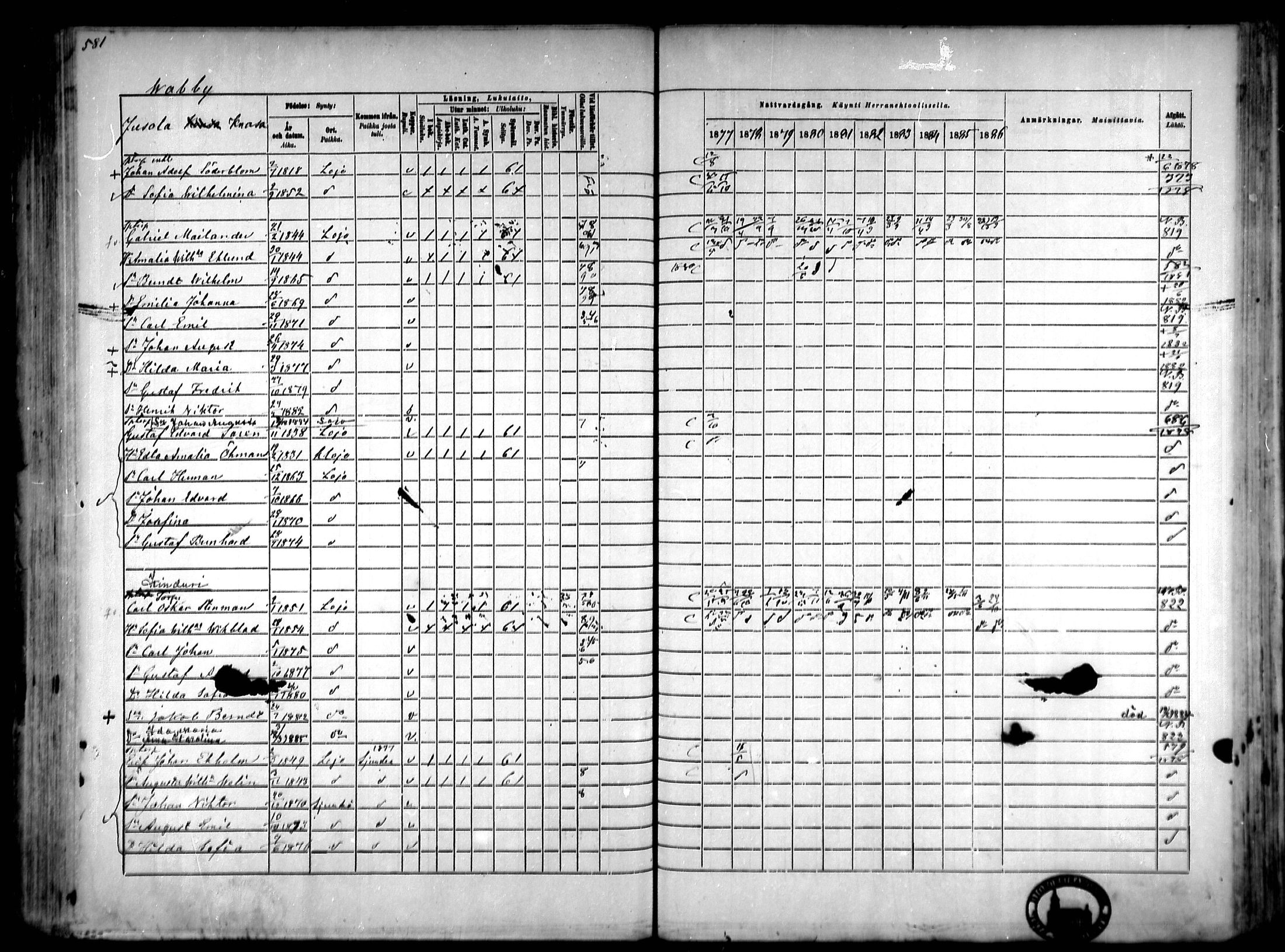 [ ../kirjat/Kirkonkirjat/lohja/rippikirja_1877-1886_mko104-115/kuvat/121.jpg ]