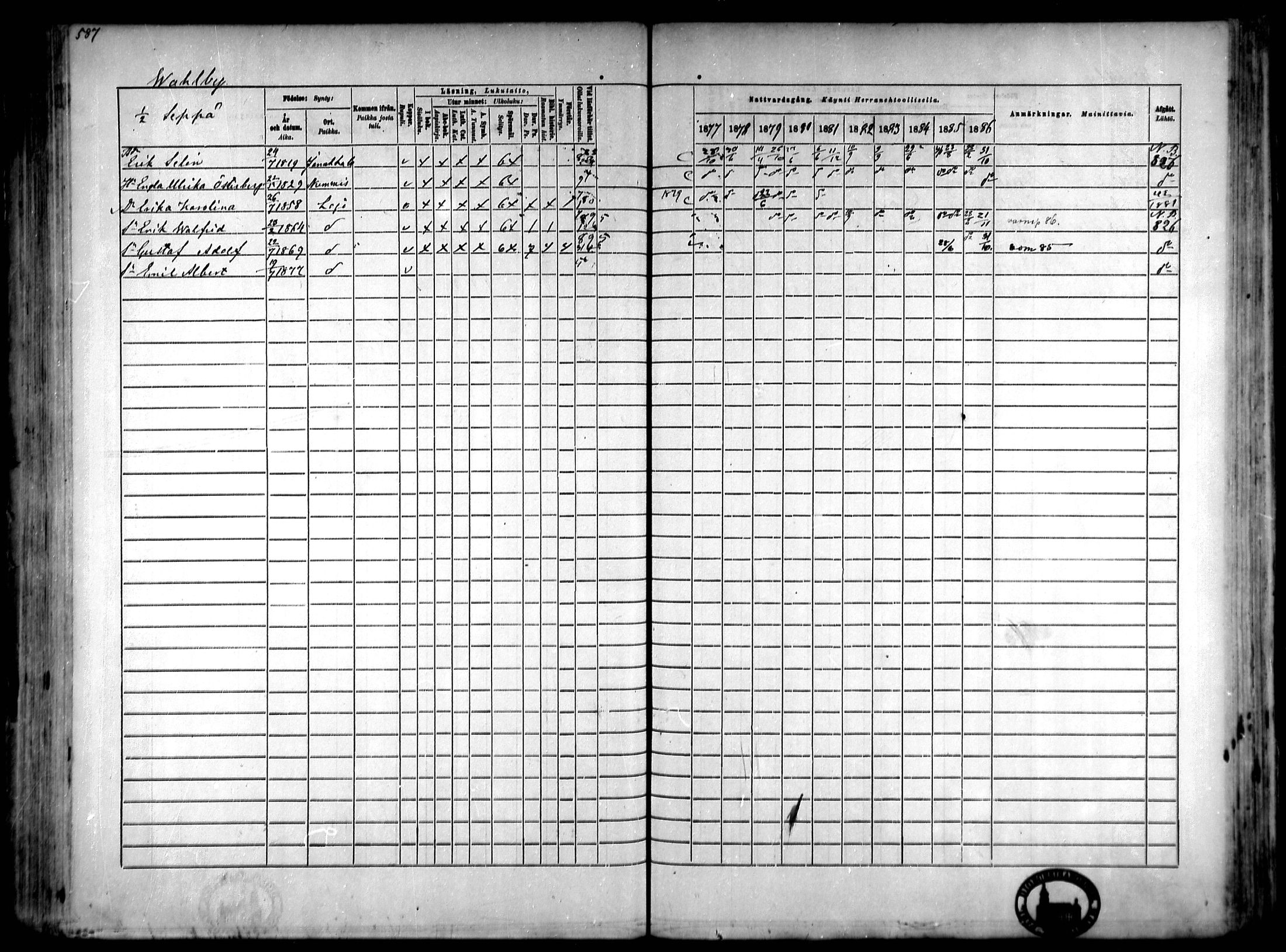 [ ../kirjat/Kirkonkirjat/lohja/rippikirja_1877-1886_mko104-115/kuvat/127.jpg ]