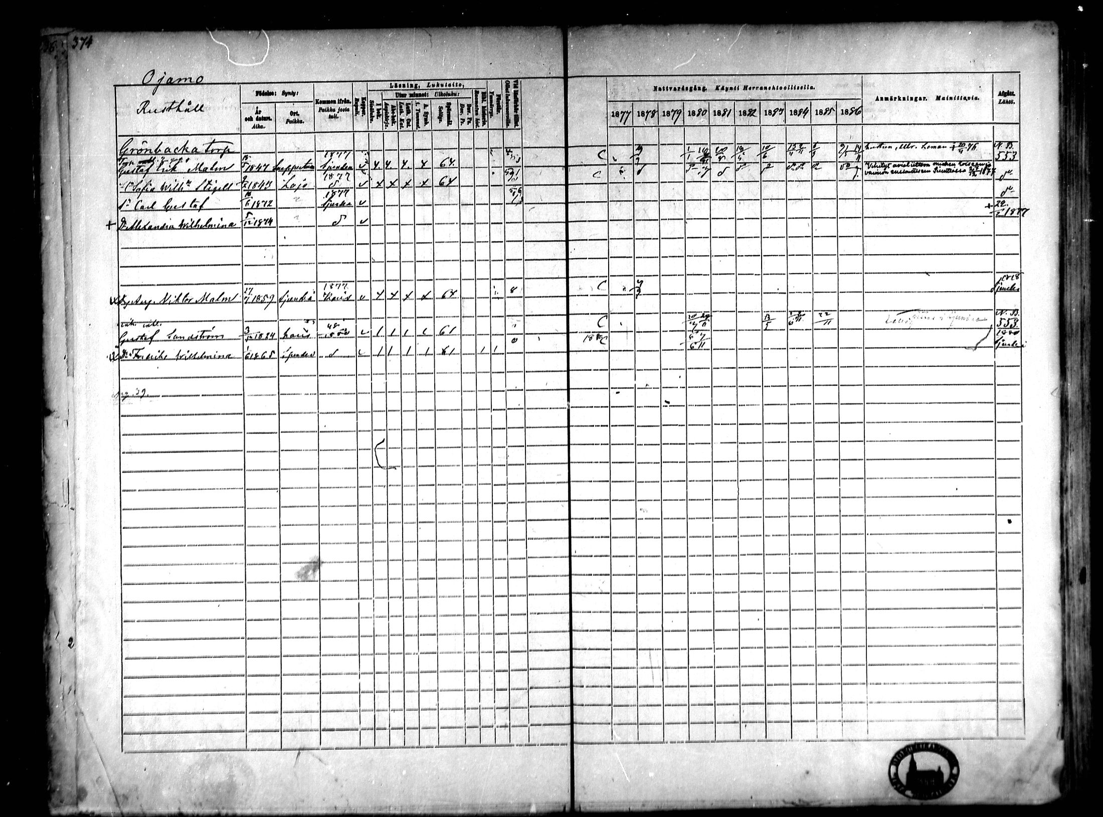 [ ../kirjat/Kirkonkirjat/lohja/rippikirja_1877-1886_mko104-115/kuvat/13.jpg ]