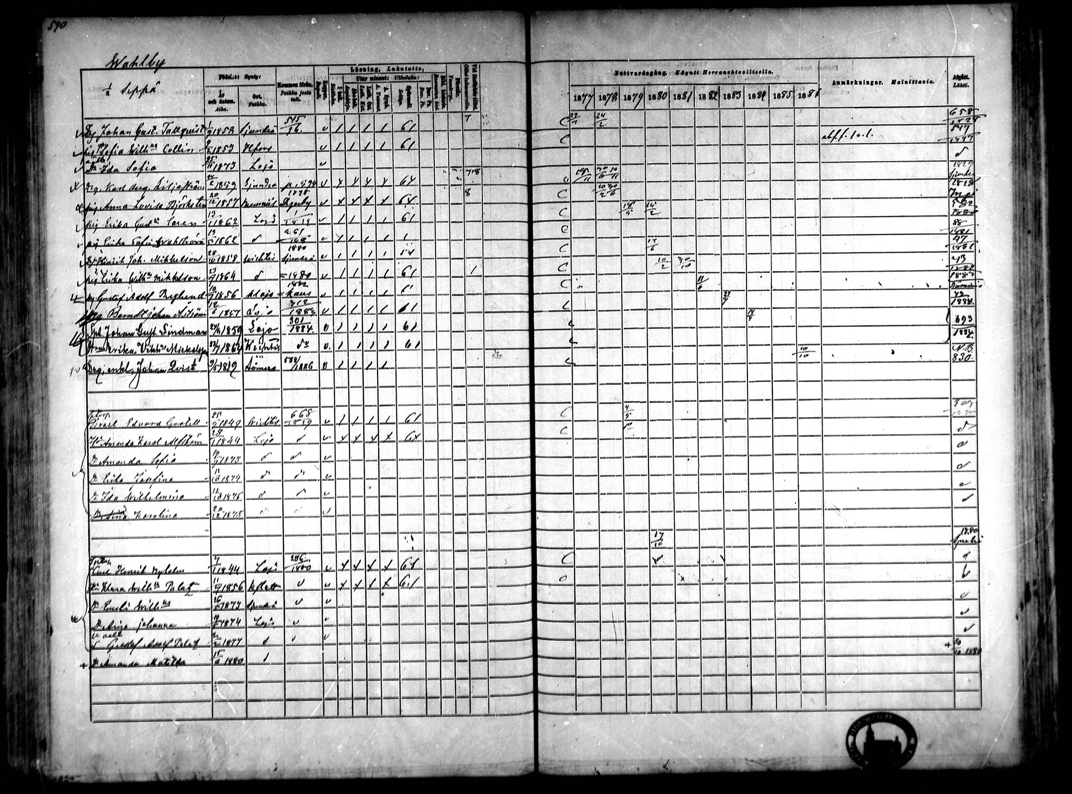[ ../kirjat/Kirkonkirjat/lohja/rippikirja_1877-1886_mko104-115/kuvat/130.jpg ]