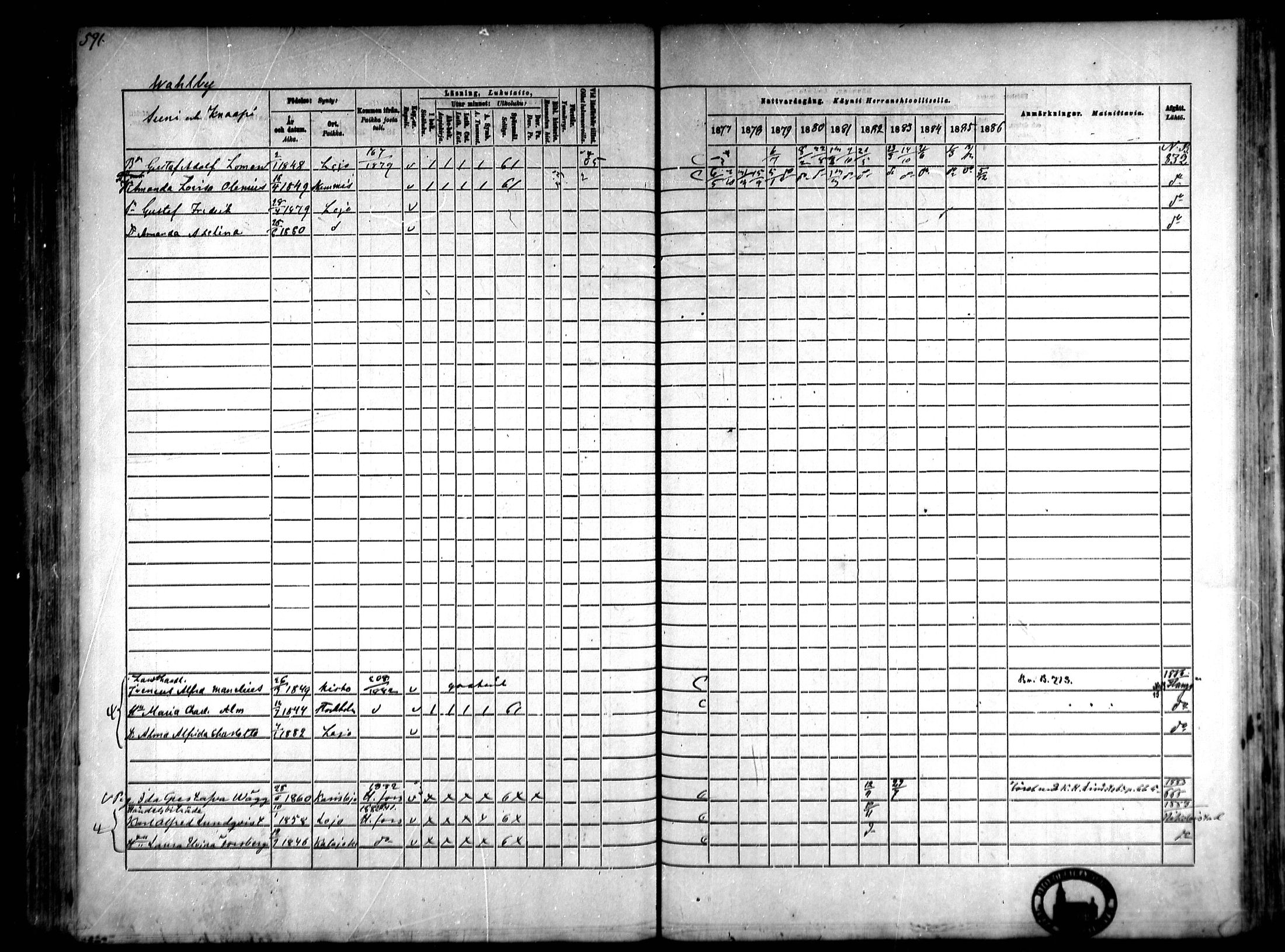 [ ../kirjat/Kirkonkirjat/lohja/rippikirja_1877-1886_mko104-115/kuvat/131.jpg ]