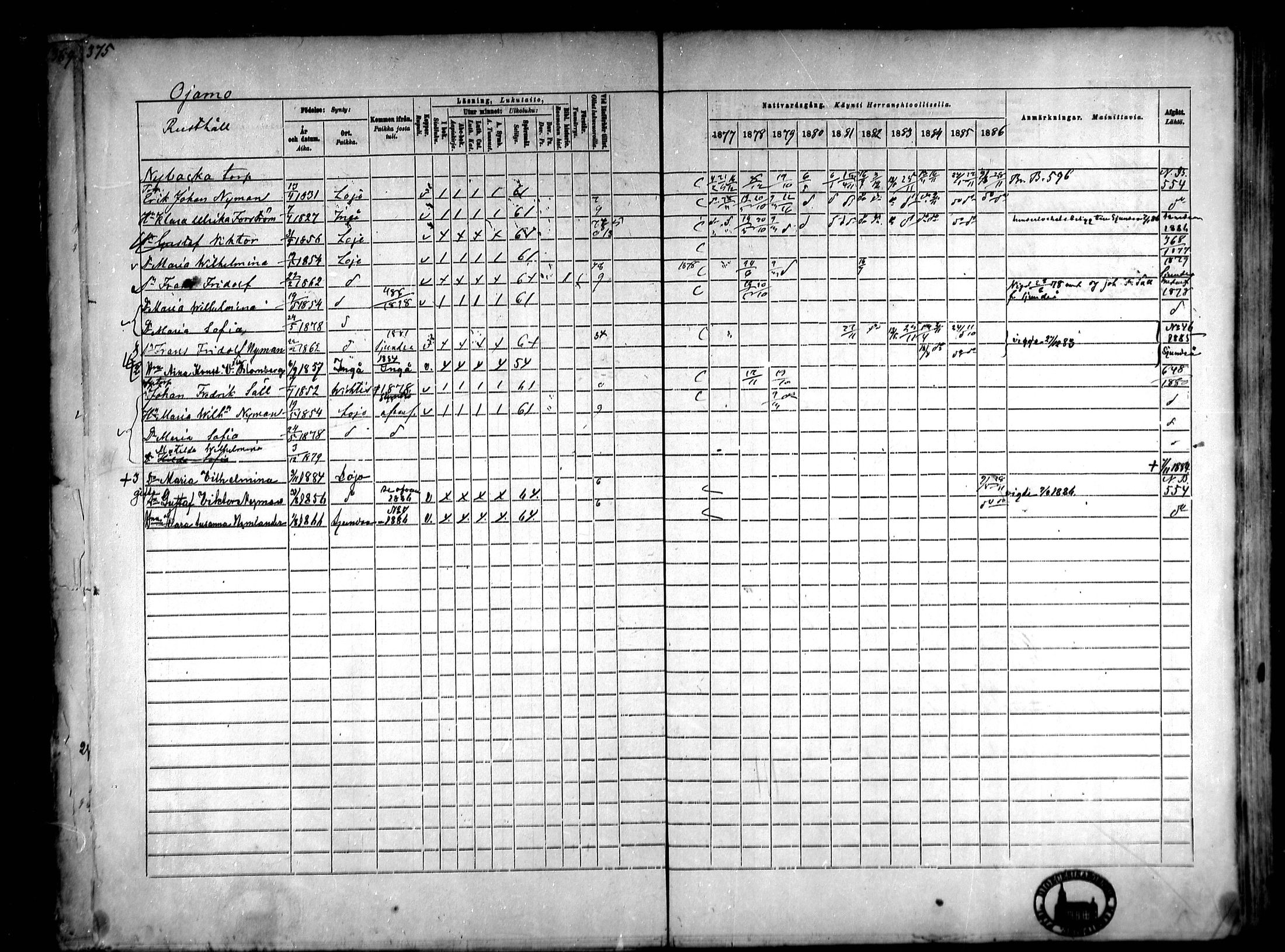 [ ../kirjat/Kirkonkirjat/lohja/rippikirja_1877-1886_mko104-115/kuvat/14.jpg ]