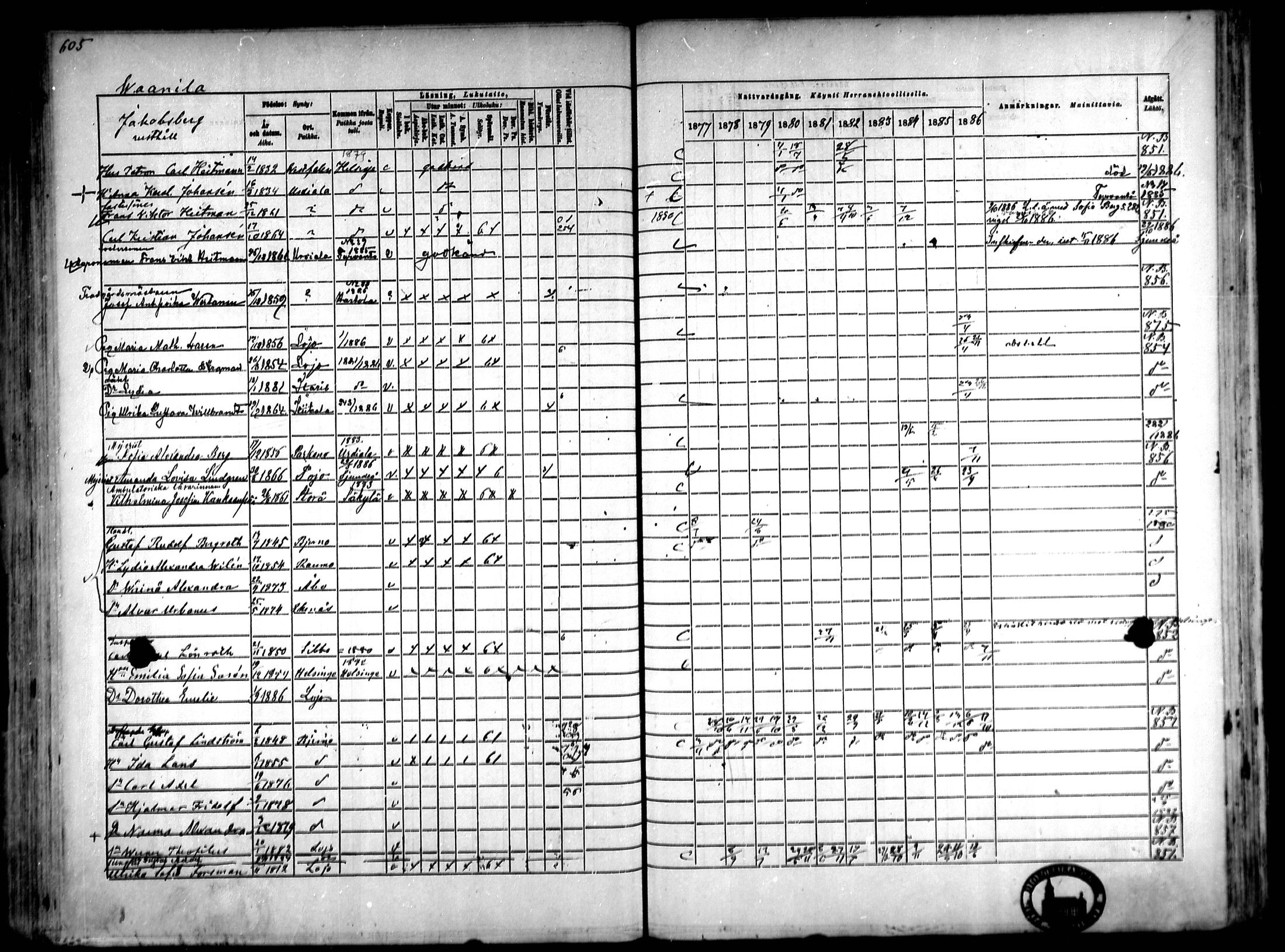 [ ../kirjat/Kirkonkirjat/lohja/rippikirja_1877-1886_mko104-115/kuvat/144.jpg ]