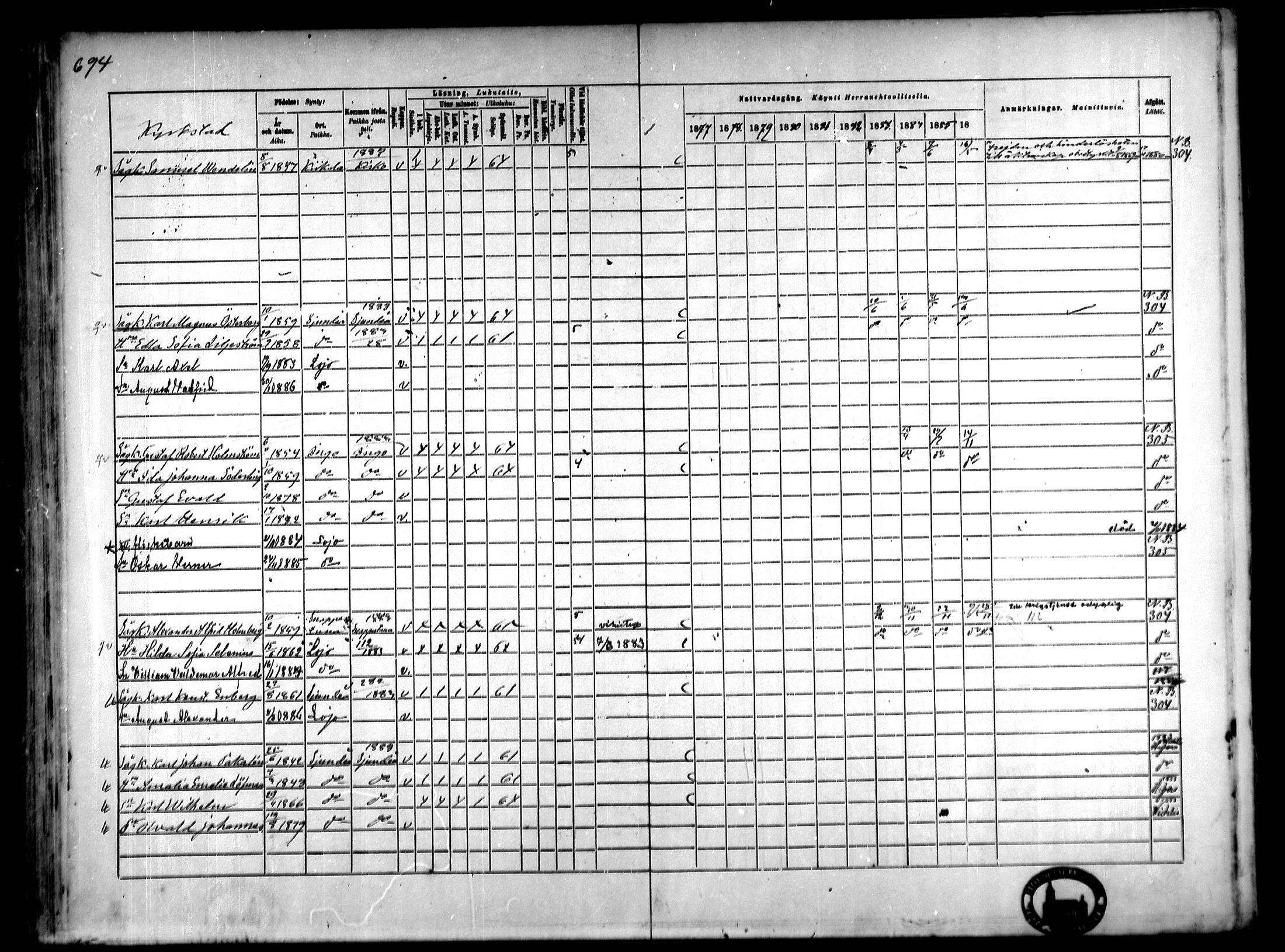 [ ../kirjat/Kirkonkirjat/lohja/rippikirja_1877-1886_mko104-115/kuvat/147.jpg ]
