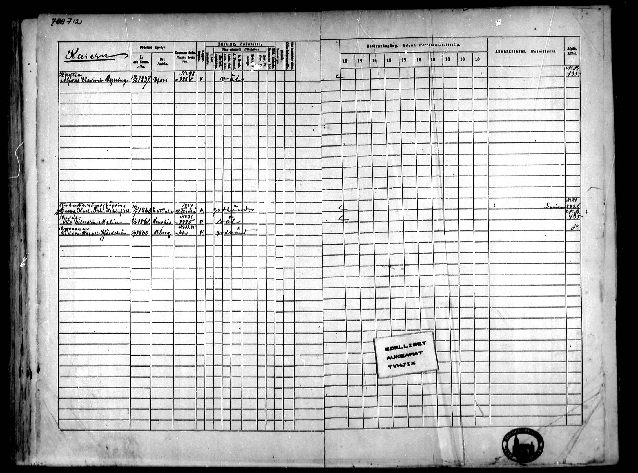 [ ../kirjat/Kirkonkirjat/lohja/rippikirja_1877-1886_mko104-115/kuvat/151.jpg ]