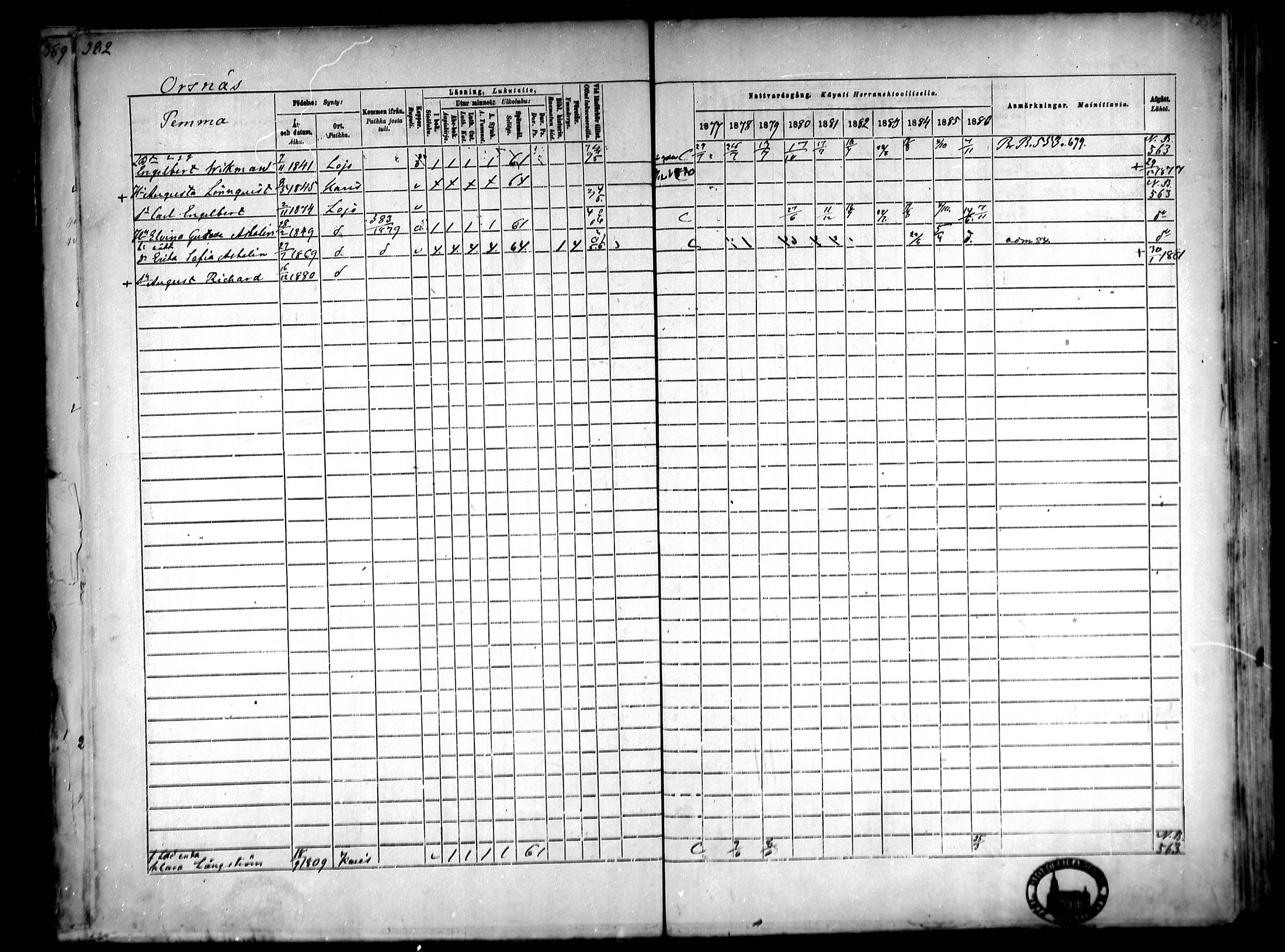[ ../kirjat/Kirkonkirjat/lohja/rippikirja_1877-1886_mko104-115/kuvat/22.jpg ]