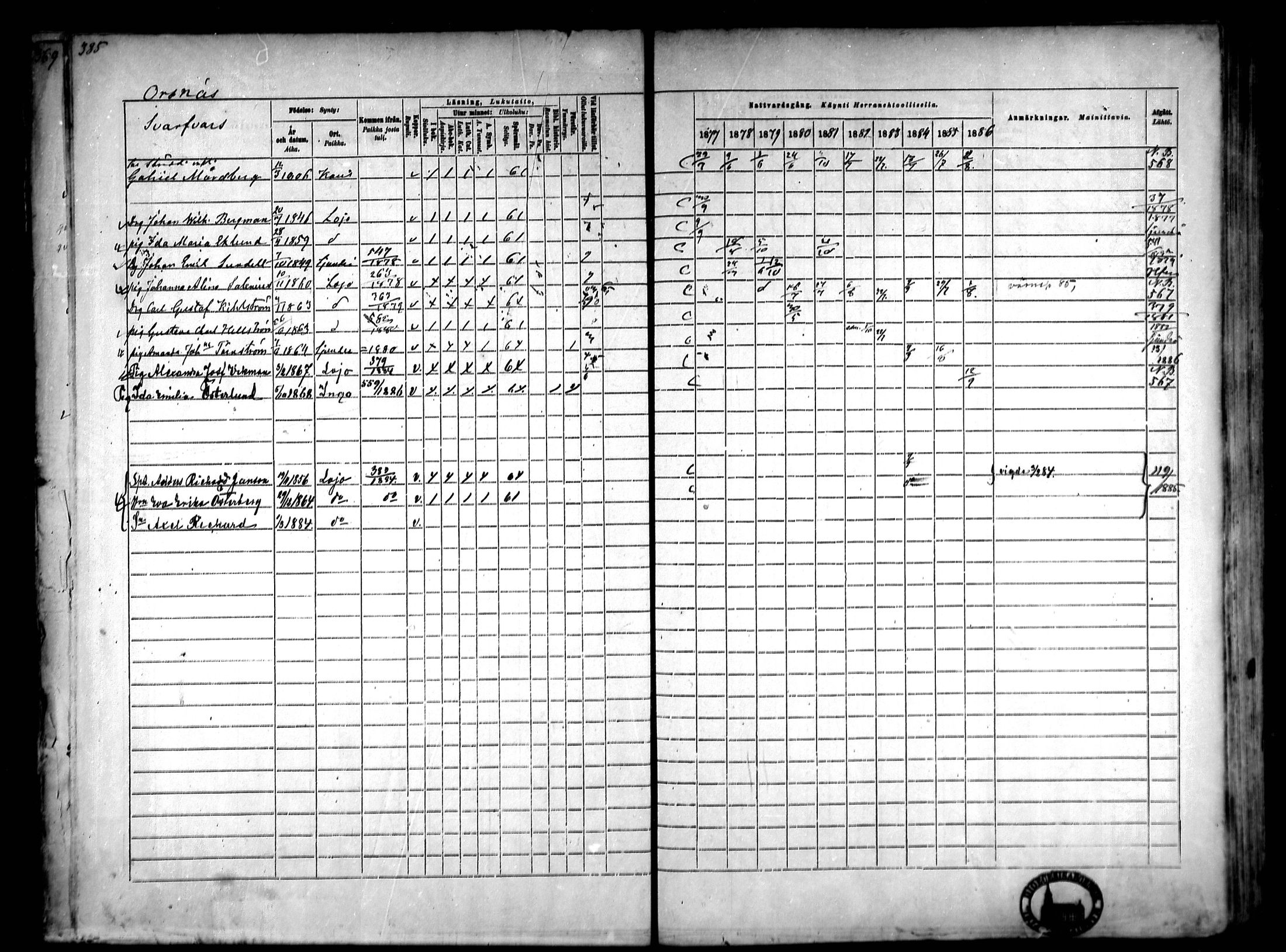 [ ../kirjat/Kirkonkirjat/lohja/rippikirja_1877-1886_mko104-115/kuvat/25.jpg ]