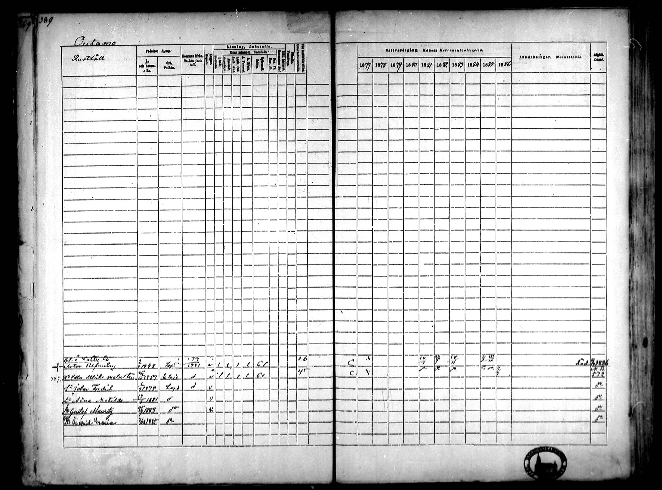 [ ../kirjat/Kirkonkirjat/lohja/rippikirja_1877-1886_mko104-115/kuvat/29.jpg ]