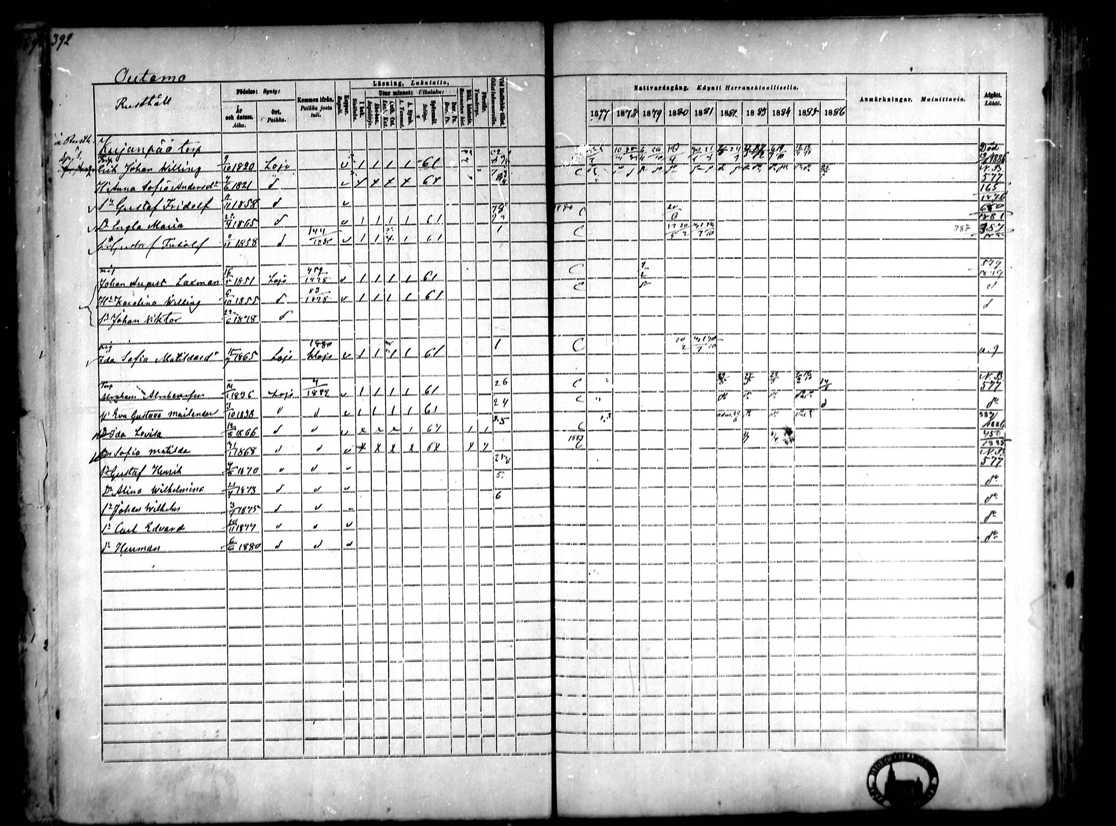 [ ../kirjat/Kirkonkirjat/lohja/rippikirja_1877-1886_mko104-115/kuvat/32.jpg ]