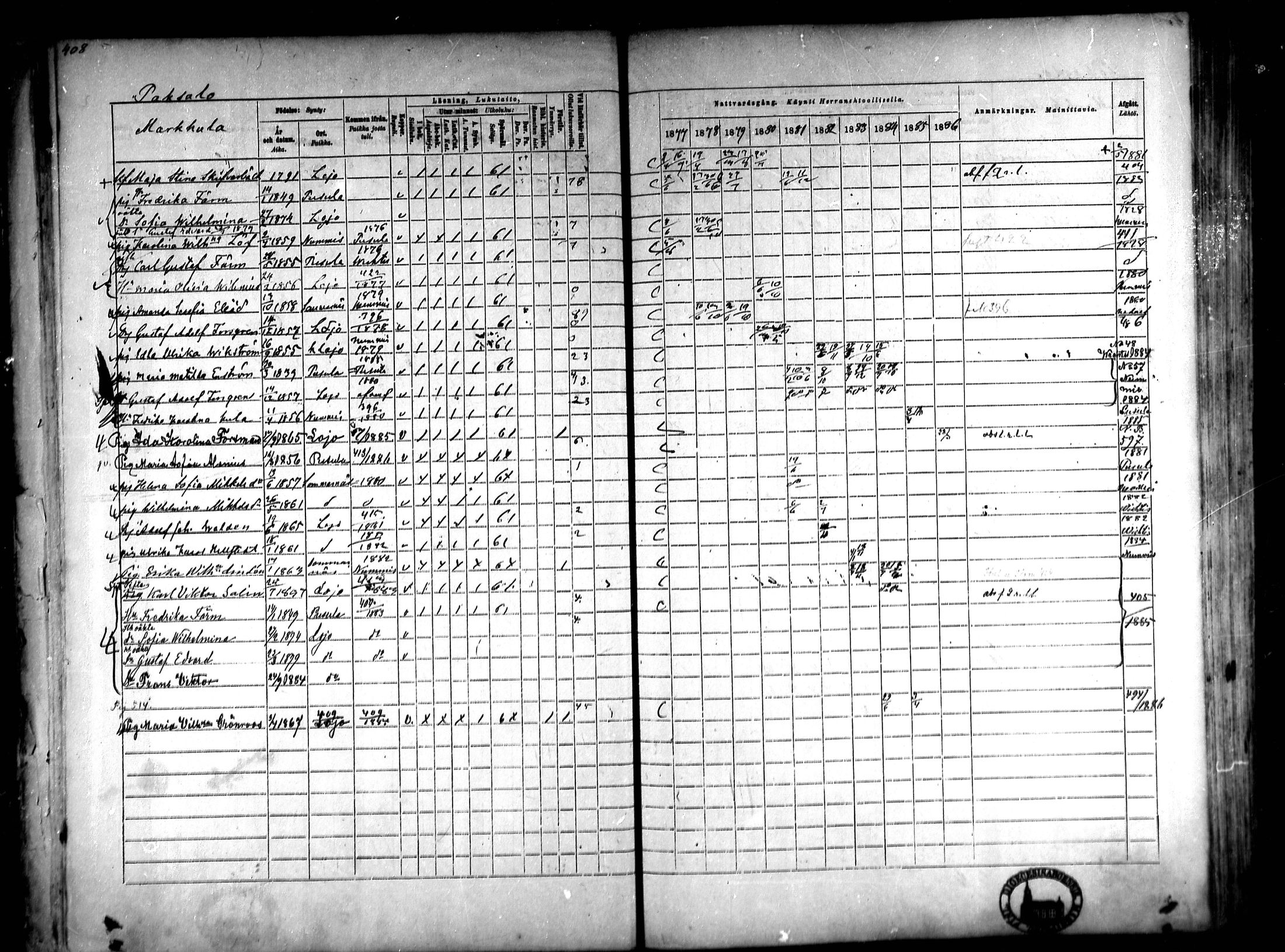 [ ../kirjat/Kirkonkirjat/lohja/rippikirja_1877-1886_mko104-115/kuvat/47.jpg ]