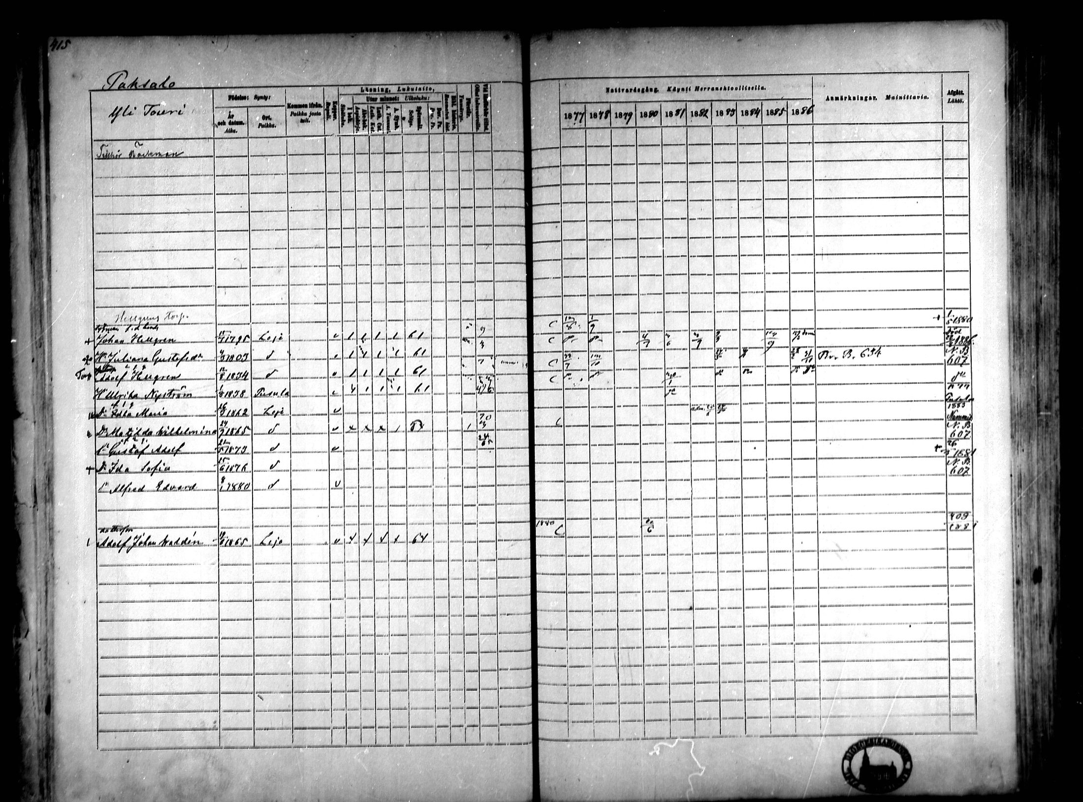 [ ../kirjat/Kirkonkirjat/lohja/rippikirja_1877-1886_mko104-115/kuvat/53.jpg ]