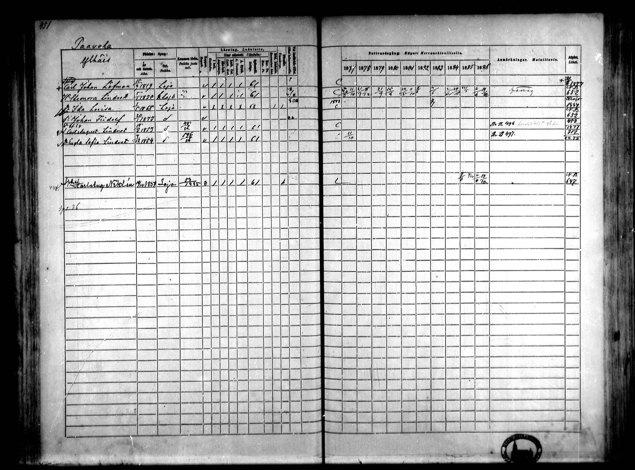 [ ../kirjat/Kirkonkirjat/lohja/rippikirja_1877-1886_mko104-115/kuvat/59.jpg ]
